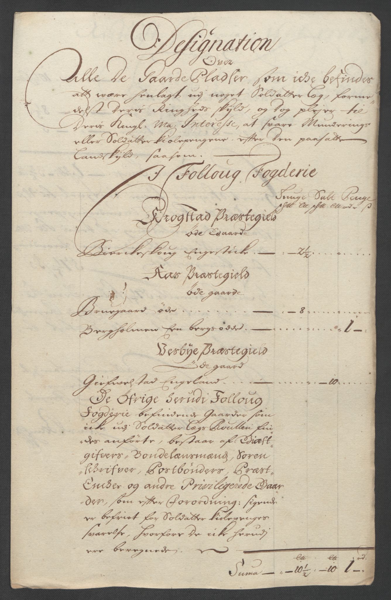 Rentekammeret inntil 1814, Reviderte regnskaper, Fogderegnskap, AV/RA-EA-4092/R10/L0447: Fogderegnskap Aker og Follo, 1707-1709, p. 100