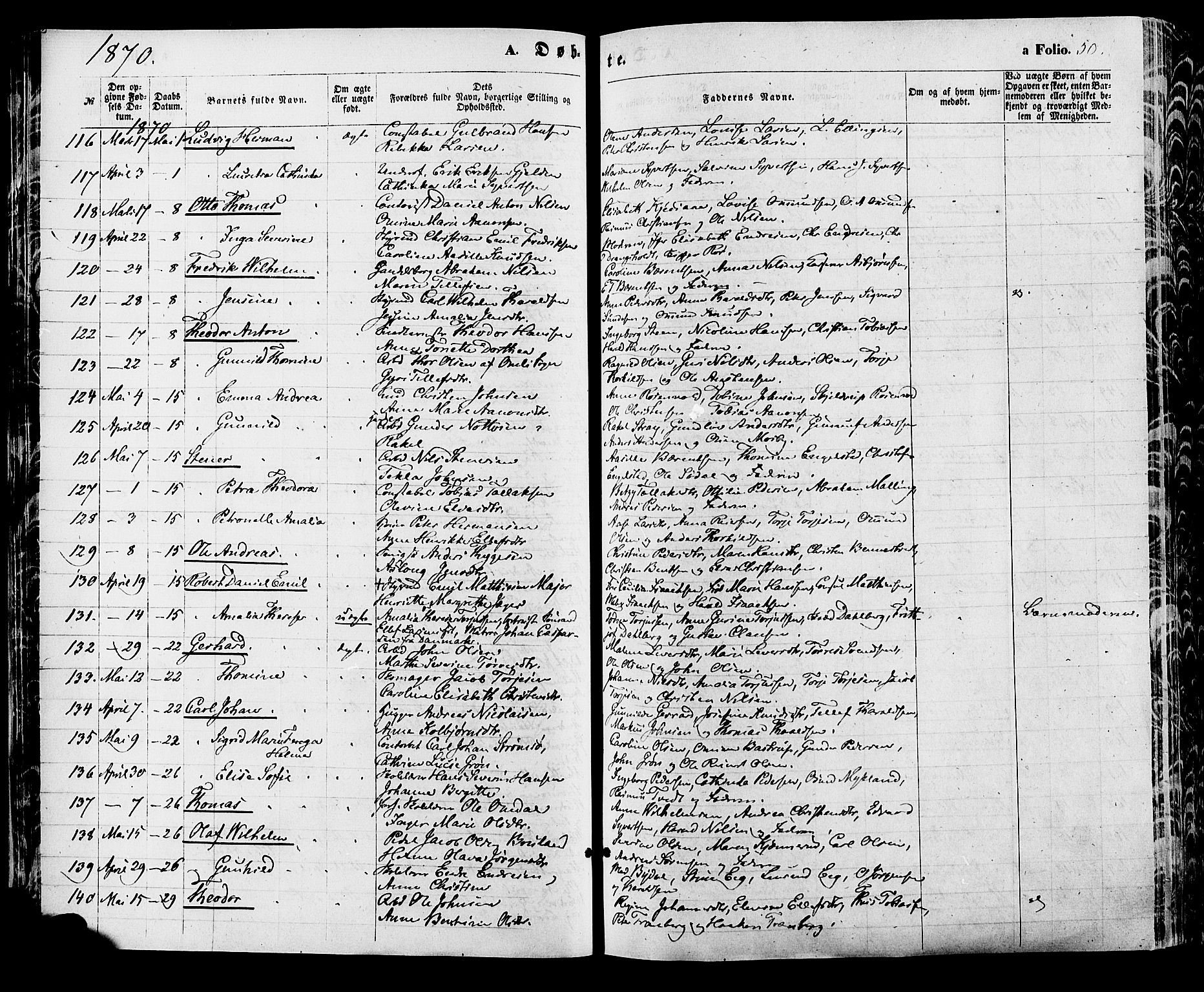 Kristiansand domprosti, SAK/1112-0006/F/Fa/L0015: Parish register (official) no. A 15, 1867-1880, p. 50