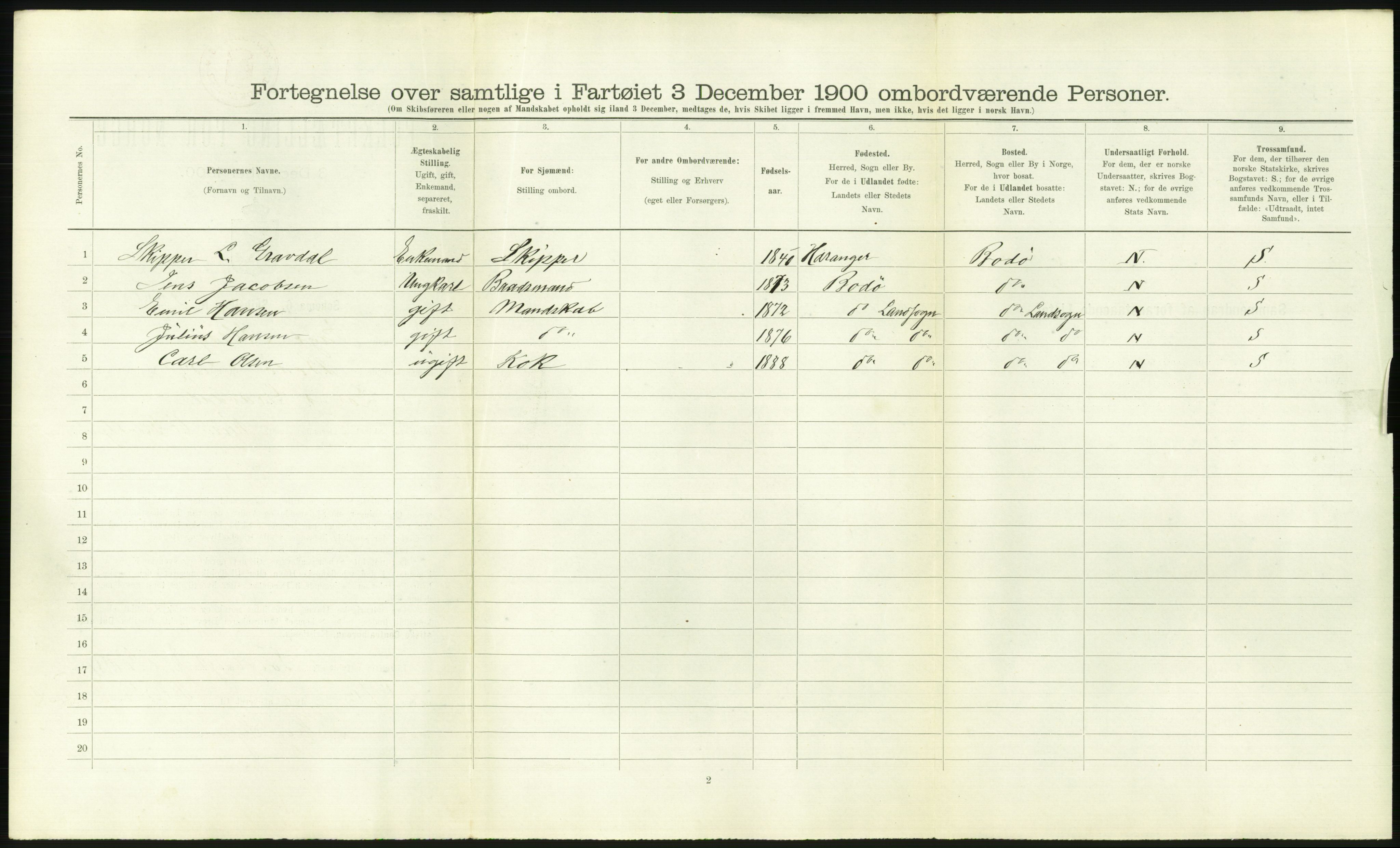 RA, 1900 Census - ship lists from ships in Norwegian harbours, harbours abroad and at sea, 1900, p. 2522