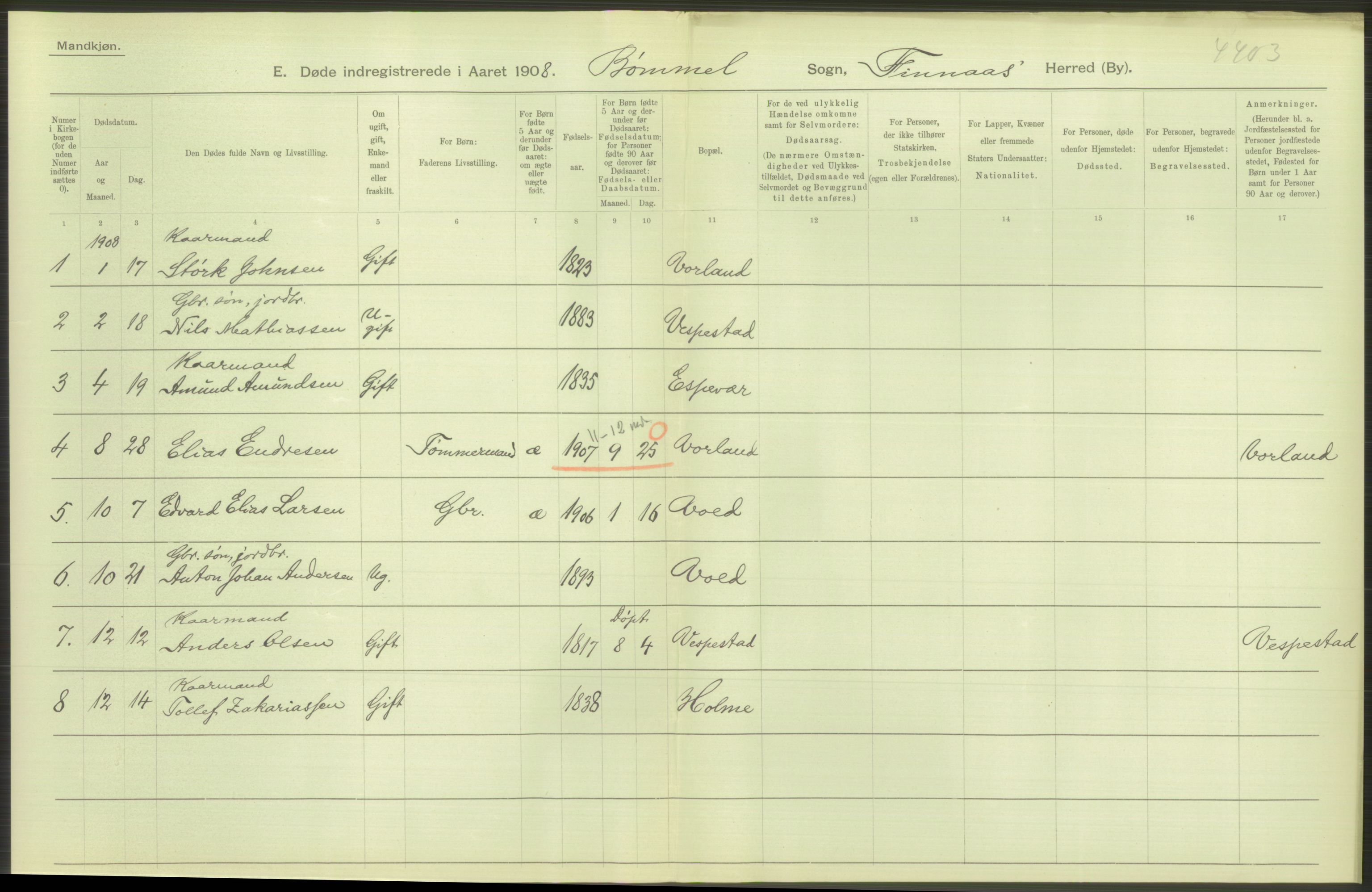 Statistisk sentralbyrå, Sosiodemografiske emner, Befolkning, AV/RA-S-2228/D/Df/Dfa/Dfaf/L0029: S. Bergenhus amt: Døde. Bygder., 1908, p. 66