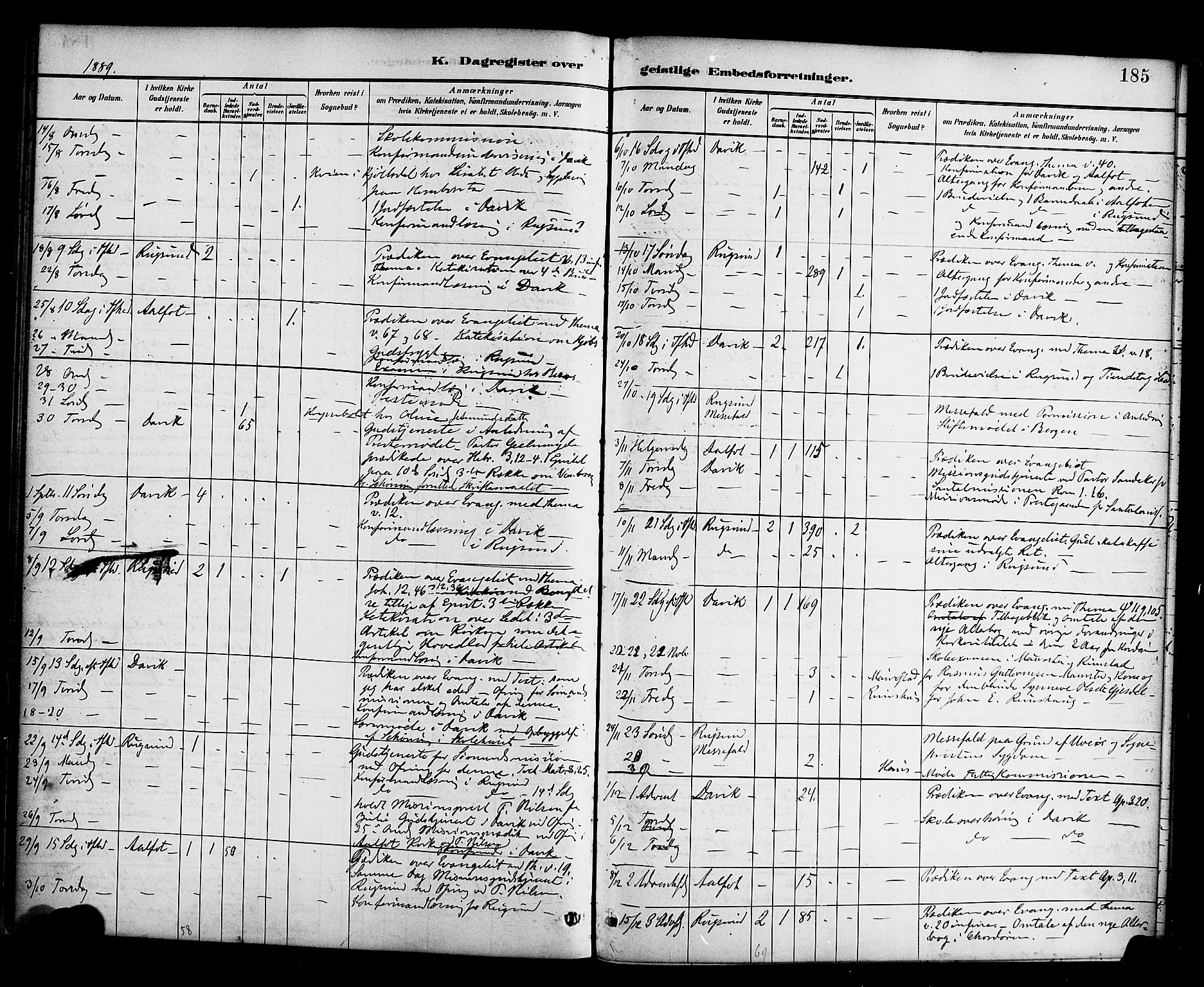 Davik sokneprestembete, AV/SAB-A-79701/H/Haa/Haab/L0001: Parish register (official) no. B 1, 1882-1900, p. 185