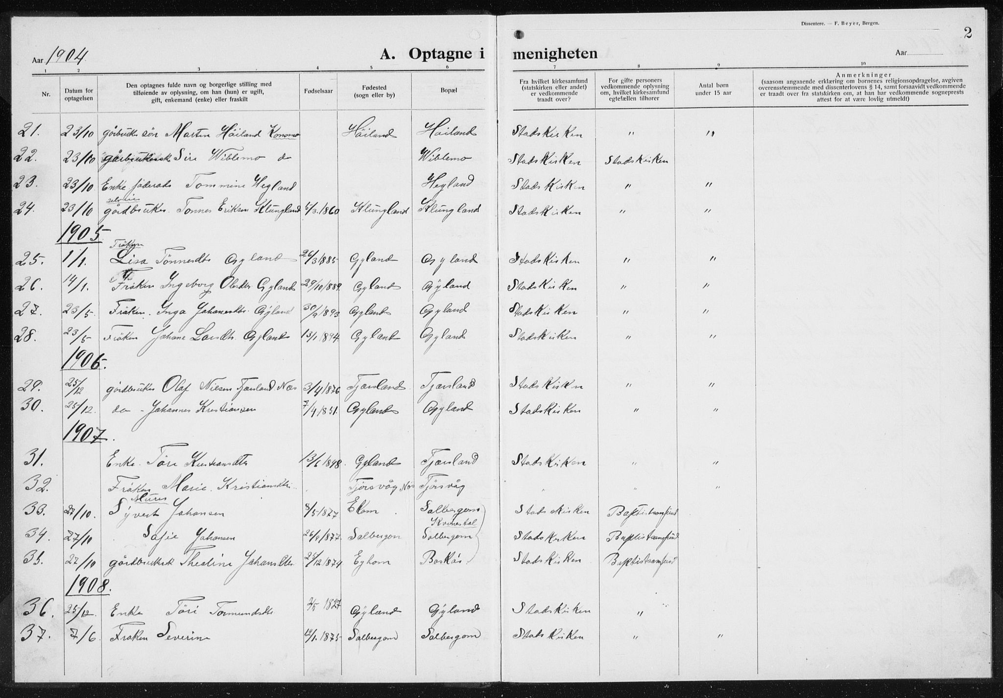 Baptistmenigheten i Gyland, SAK/1292-0003/F/Fa/L0001: Dissenter register no. F 1, 1902-1937, p. 2