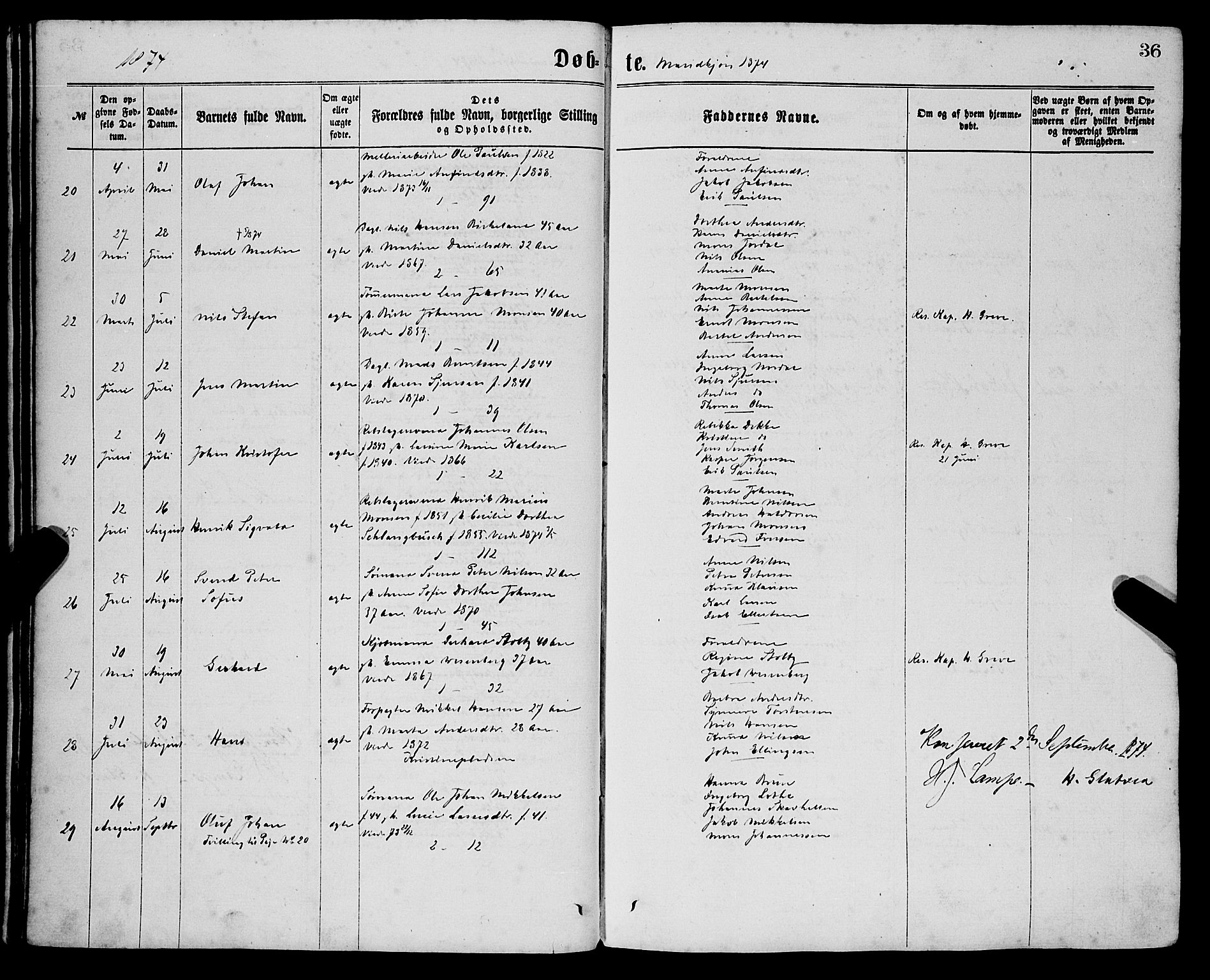Sandviken Sokneprestembete, AV/SAB-A-77601/H/Ha/L0001: Parish register (official) no. A 1, 1867-1877, p. 36