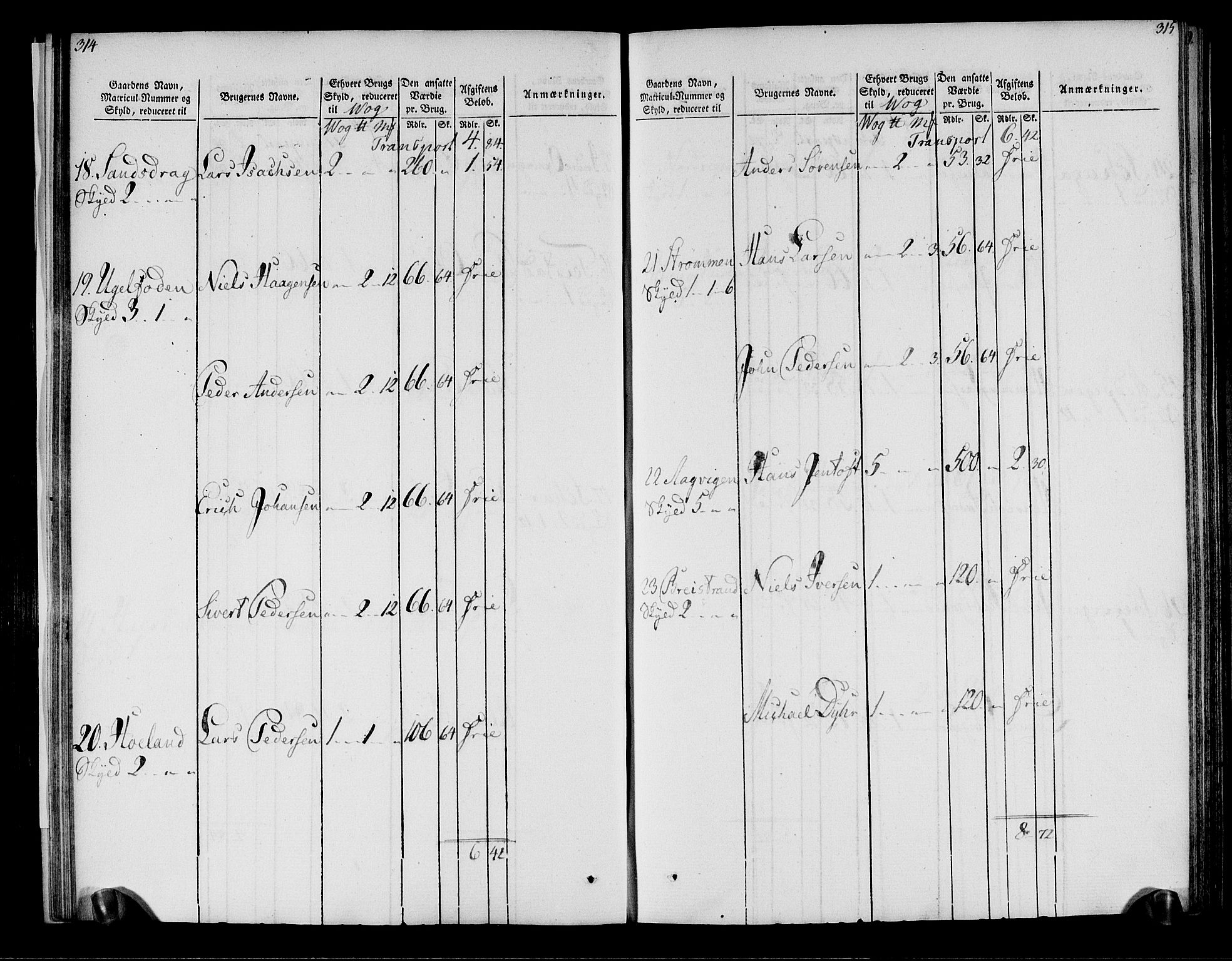 Rentekammeret inntil 1814, Realistisk ordnet avdeling, AV/RA-EA-4070/N/Ne/Nea/L0158: Helgeland fogderi. Oppebørselsregister, 1803-1804, p. 161