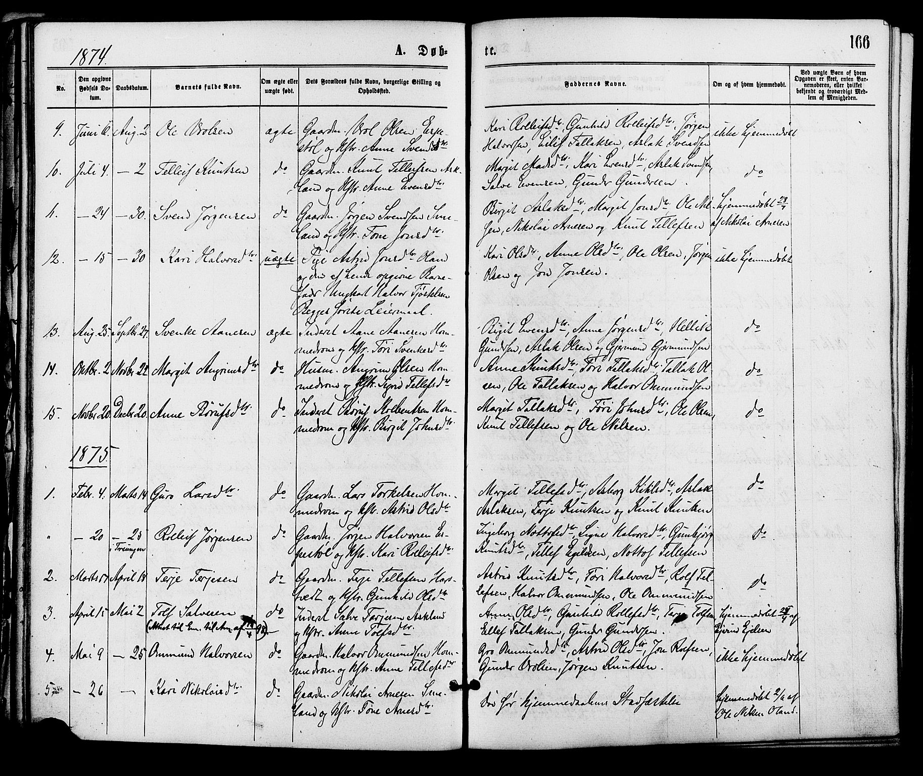 Åmli sokneprestkontor, SAK/1111-0050/F/Fa/Fac/L0009: Parish register (official) no. A 9 /2, 1869-1884, p. 166