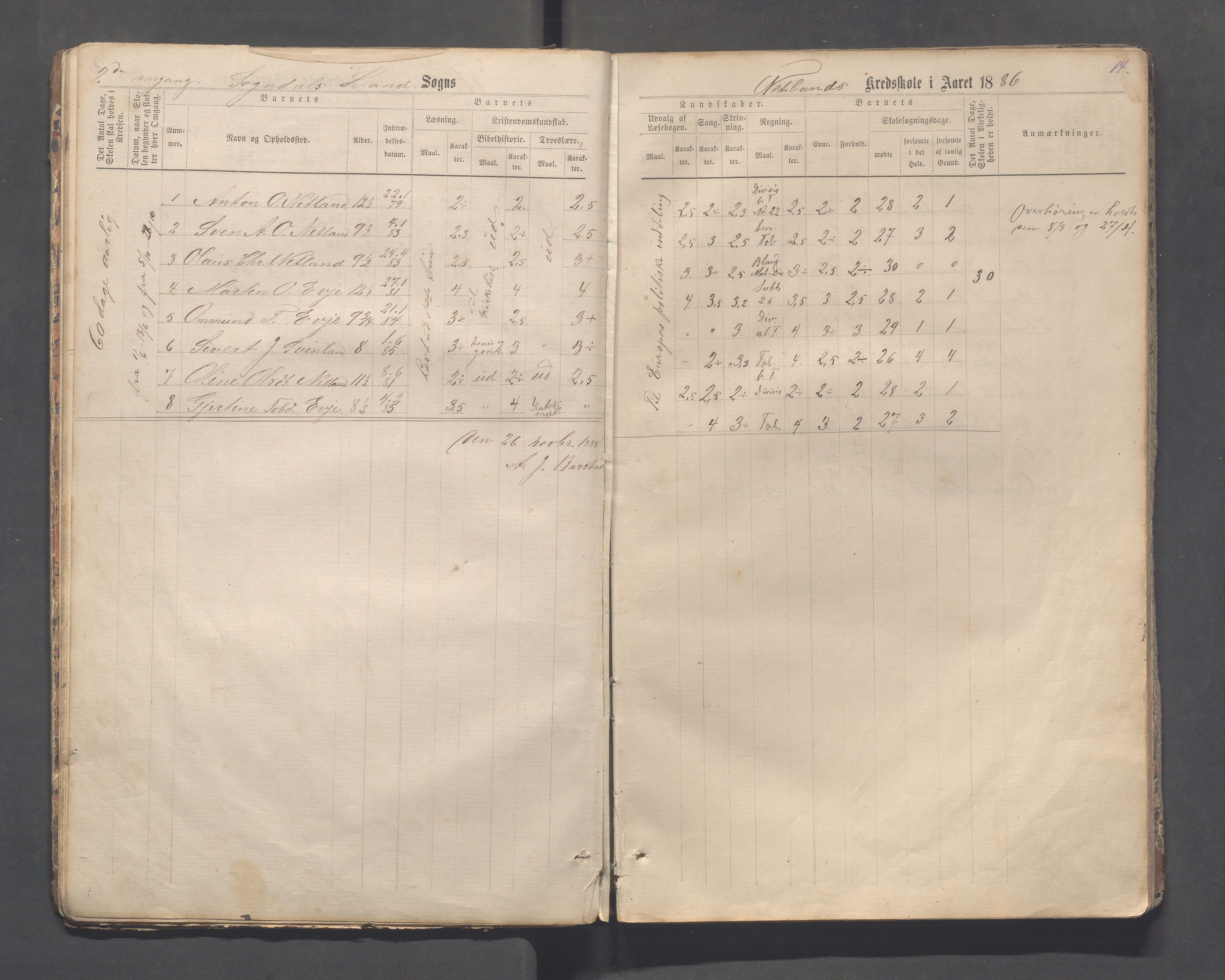 Sokndal kommune- Skolestyret/Skolekontoret, IKAR/K-101142/H/L0013: Skoleprotokoll - Netland, Eia, Vinje, Refsland, 1876-1893, p. 14