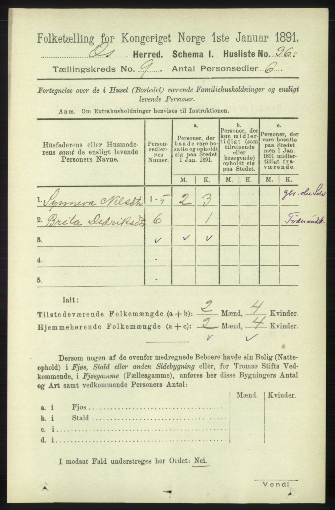 RA, 1891 census for 1243 Os, 1891, p. 1940