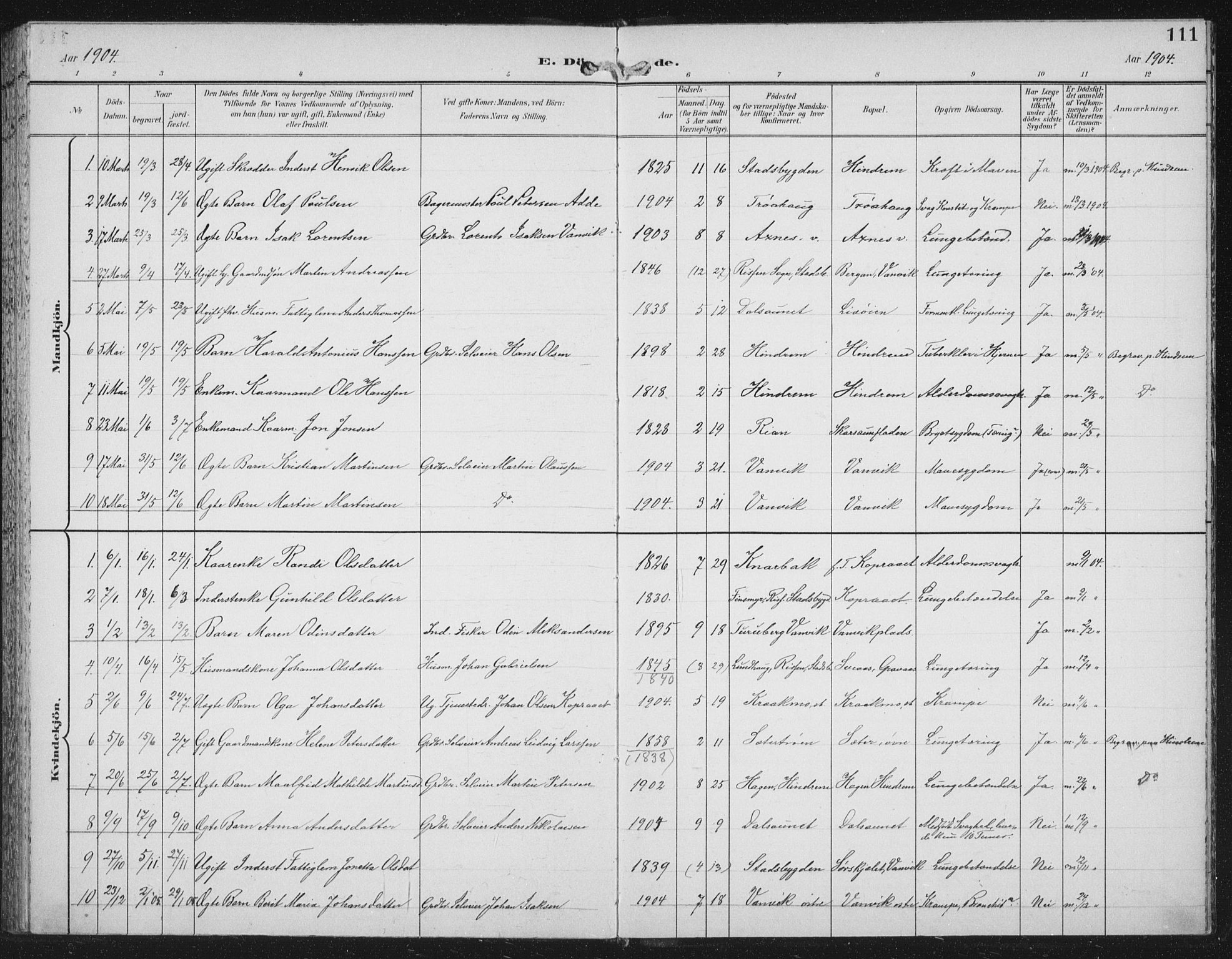 Ministerialprotokoller, klokkerbøker og fødselsregistre - Nord-Trøndelag, SAT/A-1458/702/L0024: Parish register (official) no. 702A02, 1898-1914, p. 111