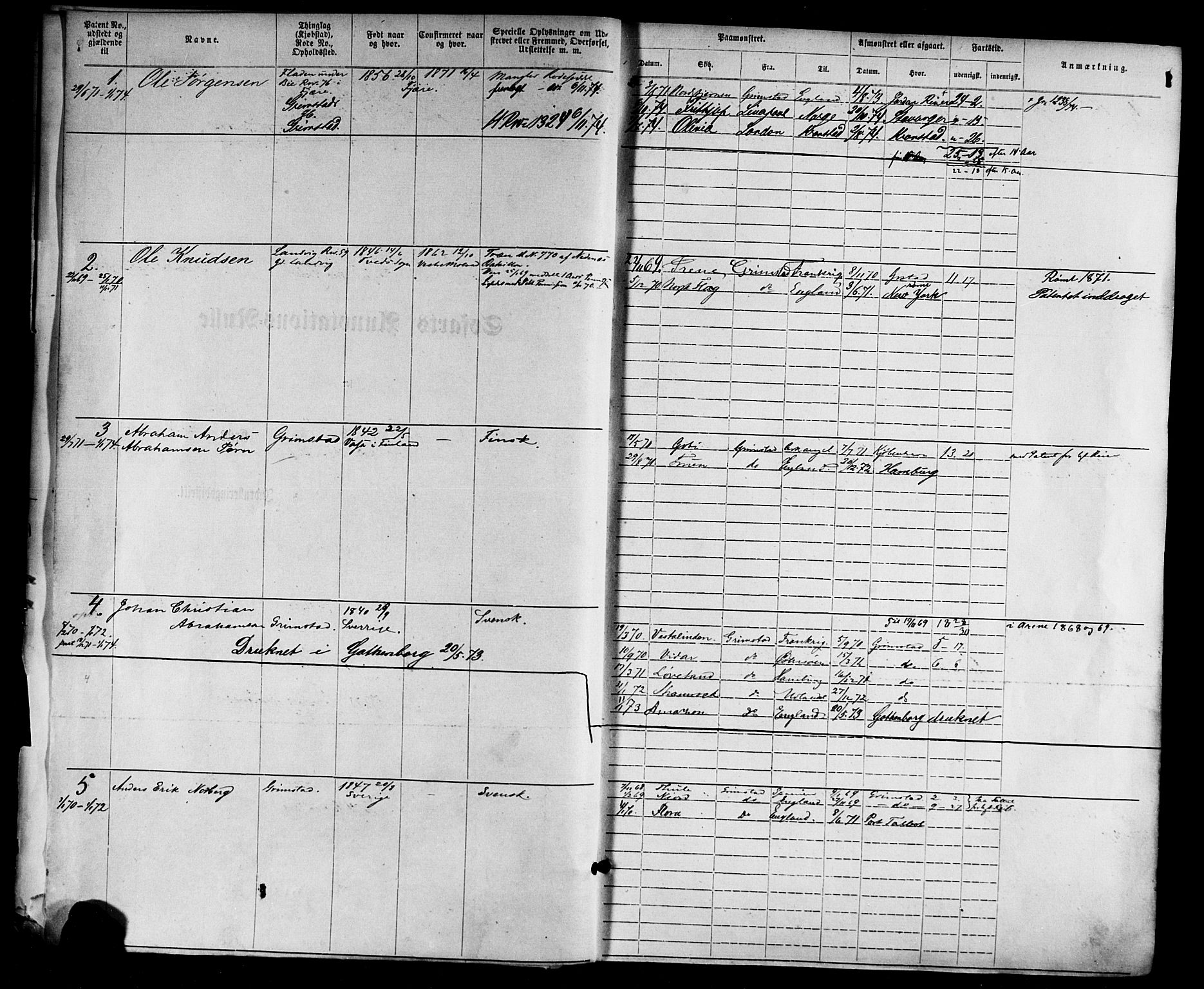 Grimstad mønstringskrets, SAK/2031-0013/F/Fa/L0001: Annotasjonsrulle nr 1-1920 med register, F-1, 1870-1892, p. 22