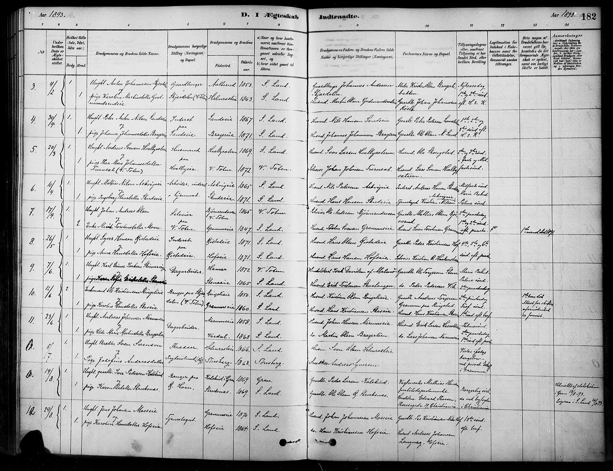 Søndre Land prestekontor, SAH/PREST-122/K/L0003: Parish register (official) no. 3, 1878-1894, p. 182