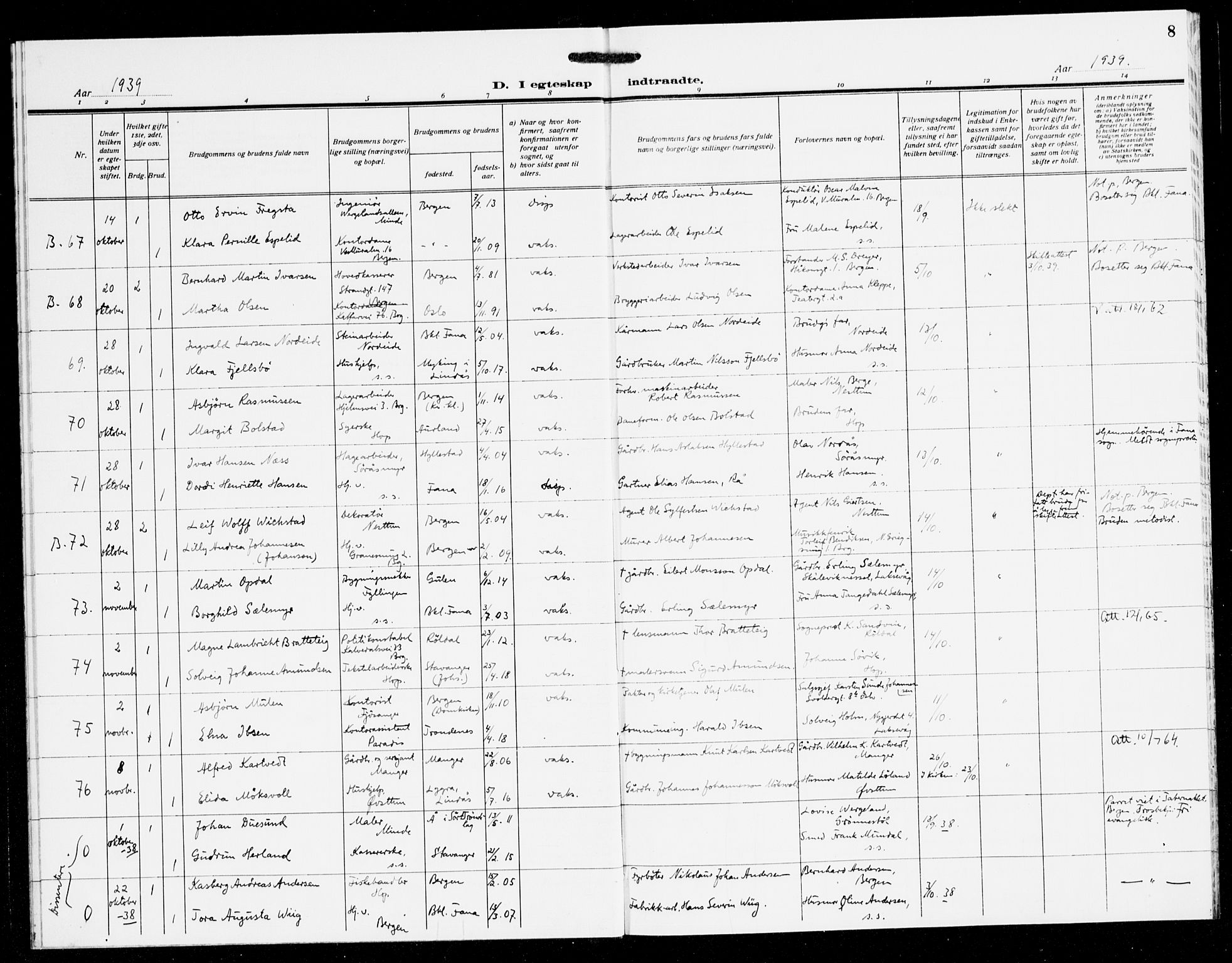 Fana Sokneprestembete, SAB/A-75101/H/Haa/Haak/L0003: Parish register (official) no. K 3, 1938-1944, p. 8