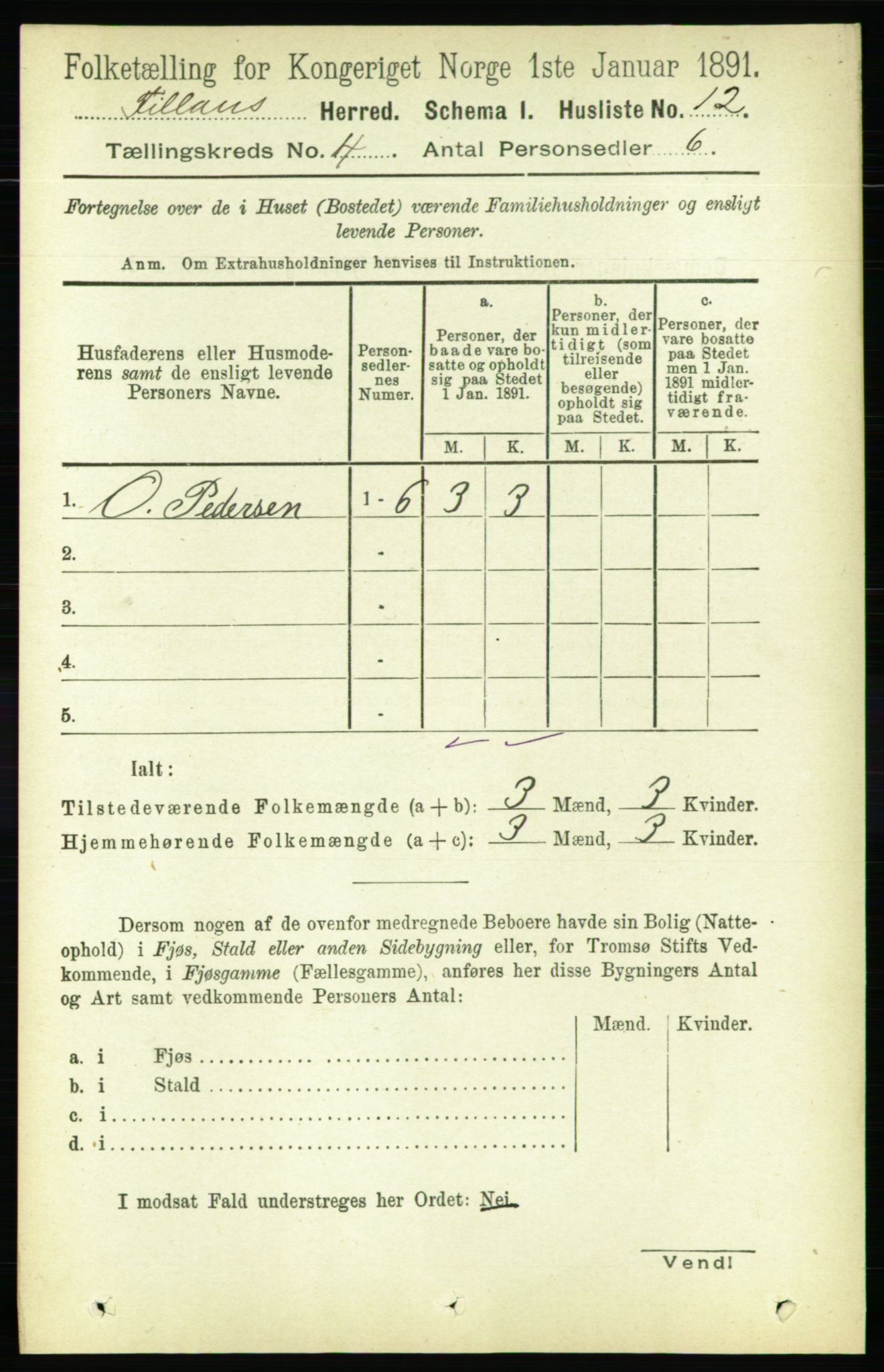 RA, 1891 census for 1616 Fillan, 1891, p. 632