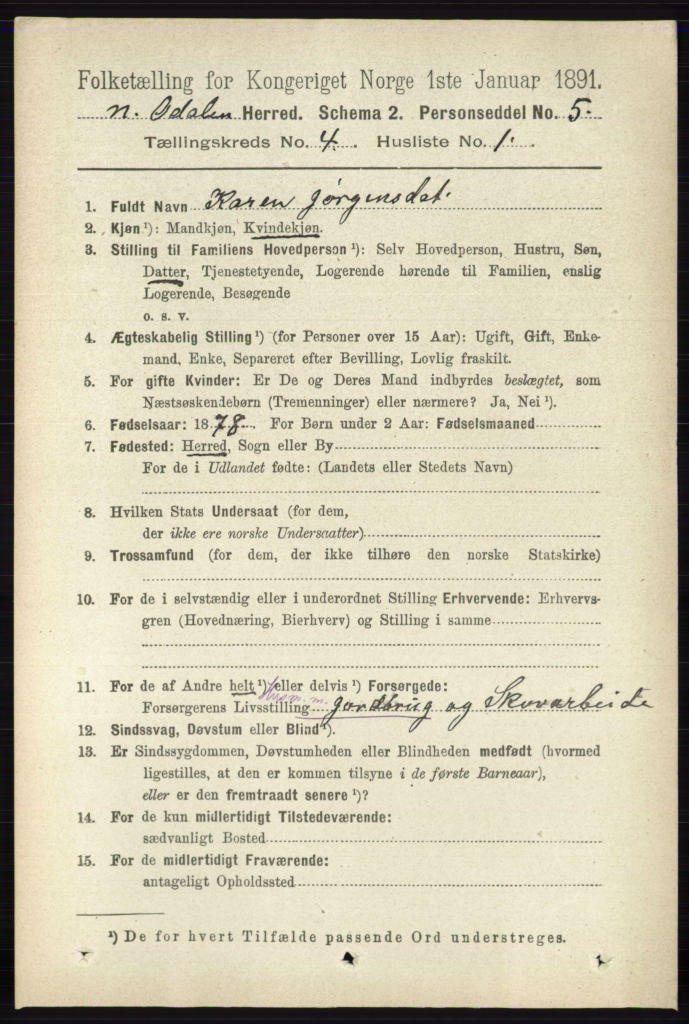 RA, 1891 census for 0418 Nord-Odal, 1891, p. 1266