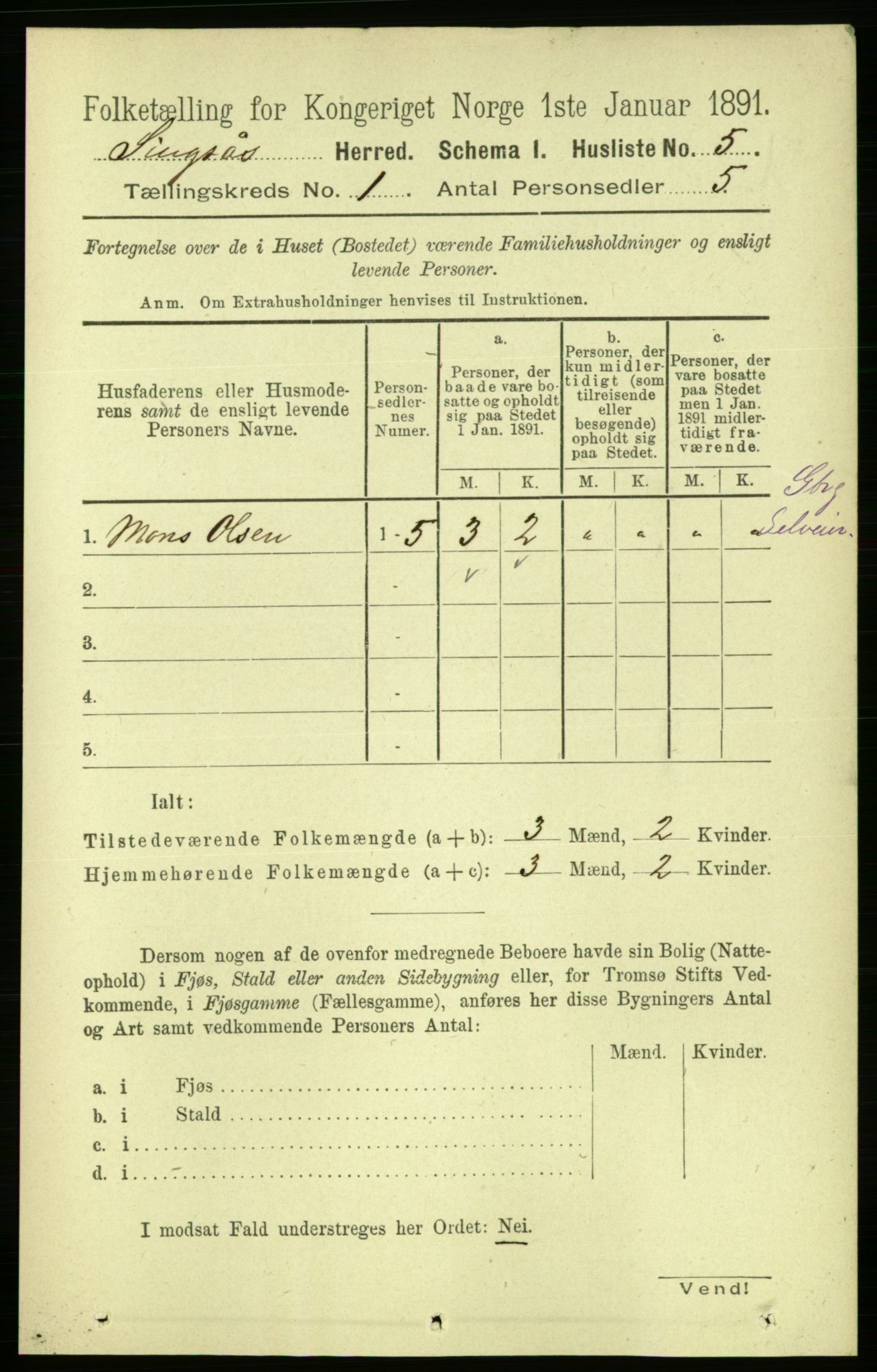 RA, 1891 census for 1646 Singsås, 1891, p. 31