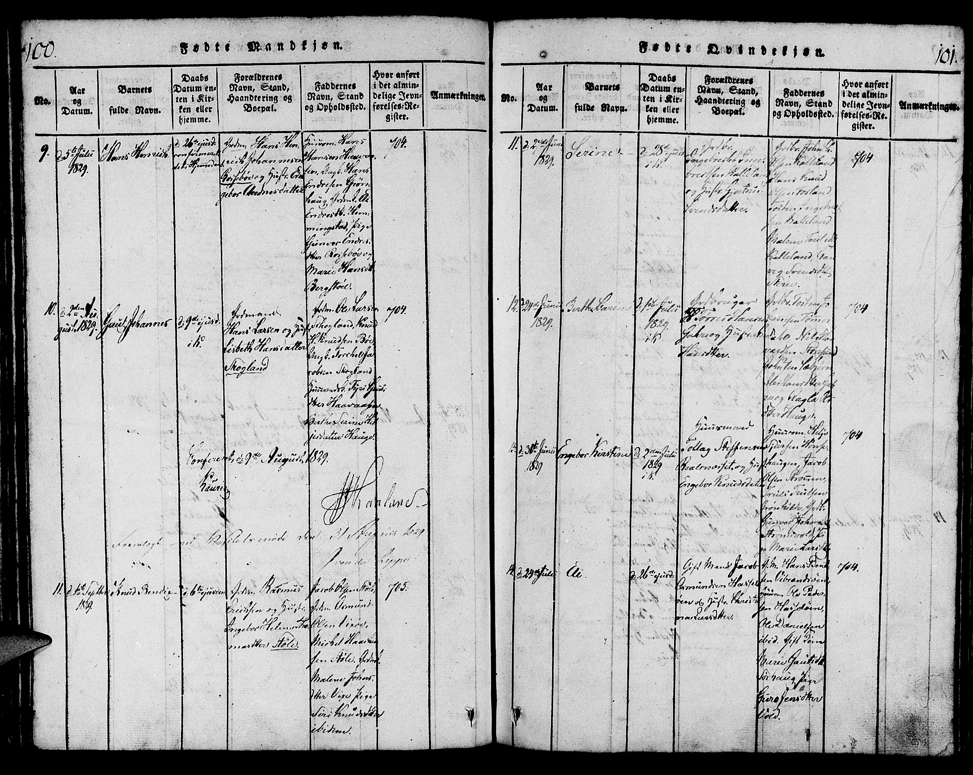 Torvastad sokneprestkontor, SAST/A -101857/H/Ha/Haa/L0004: Parish register (official) no. A 4, 1817-1836, p. 100-101