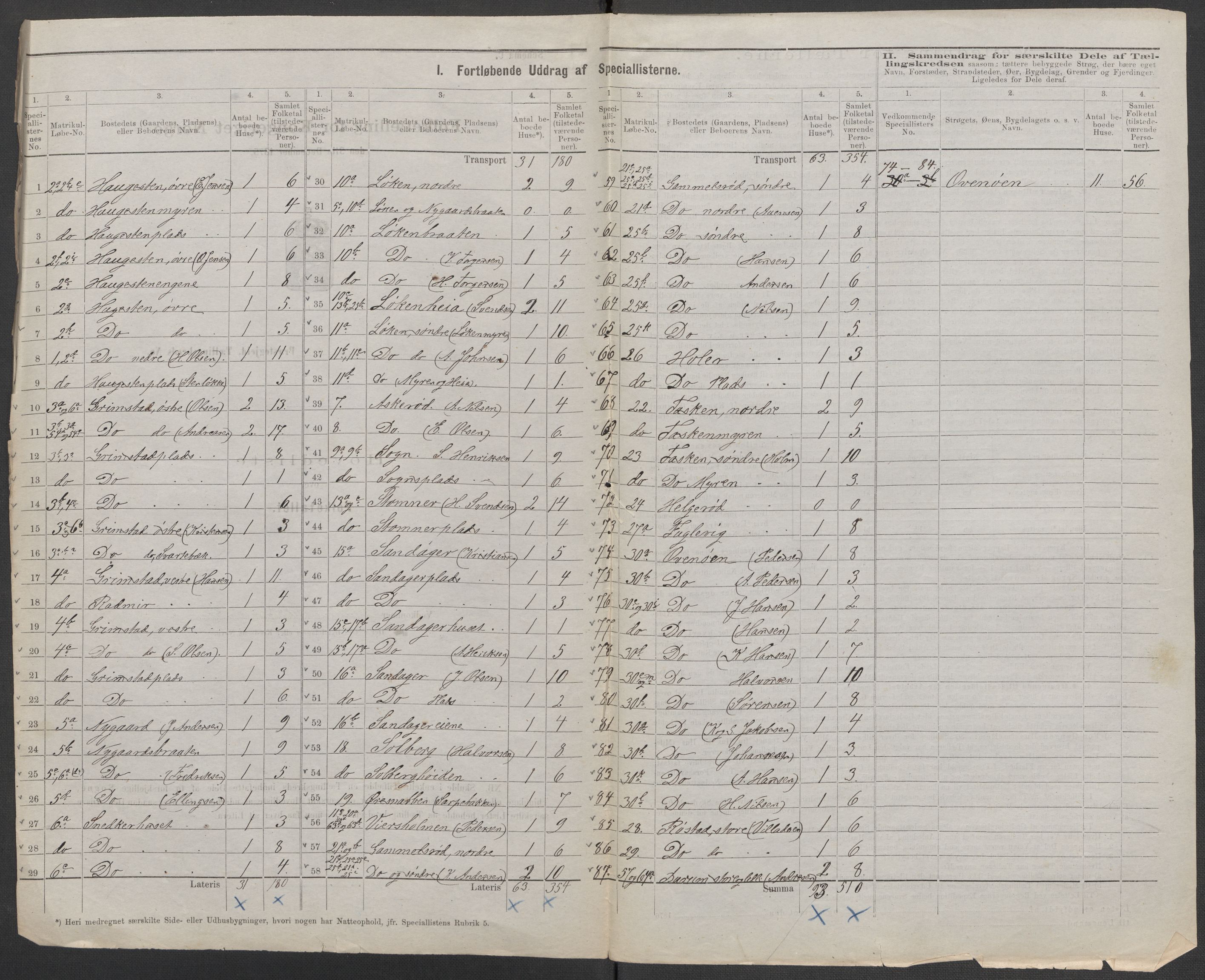 RA, 1875 census for 0135P Råde, 1875, p. 2