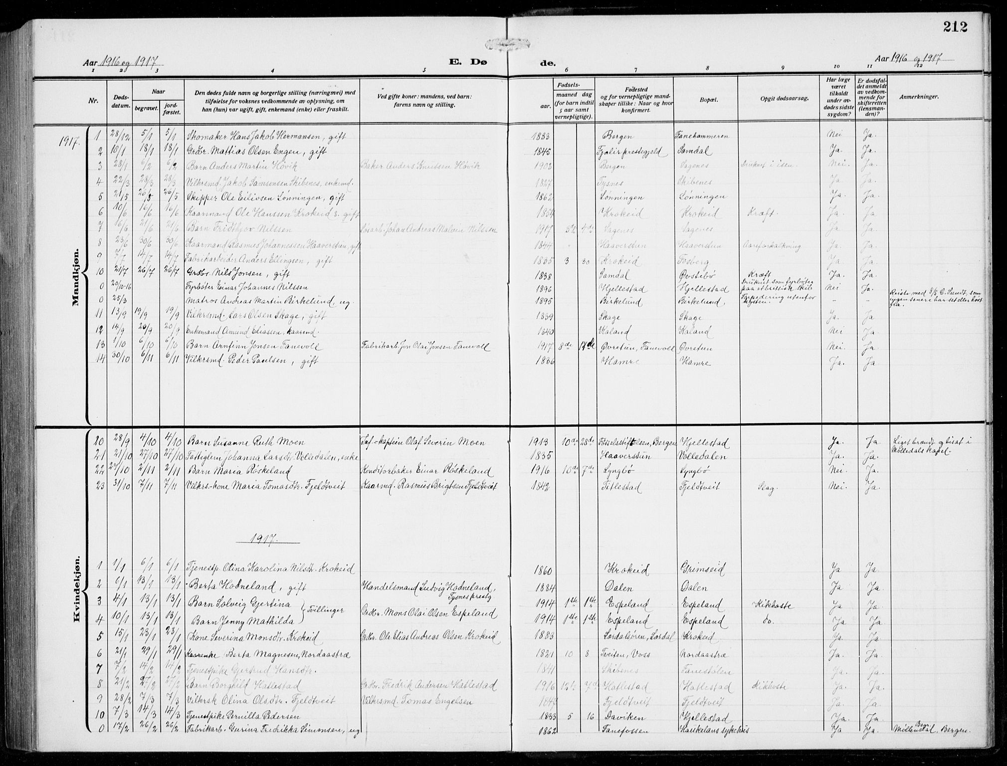 Fana Sokneprestembete, SAB/A-75101/H/Hab/Haba/L0005: Parish register (copy) no. A 5, 1911-1932, p. 212