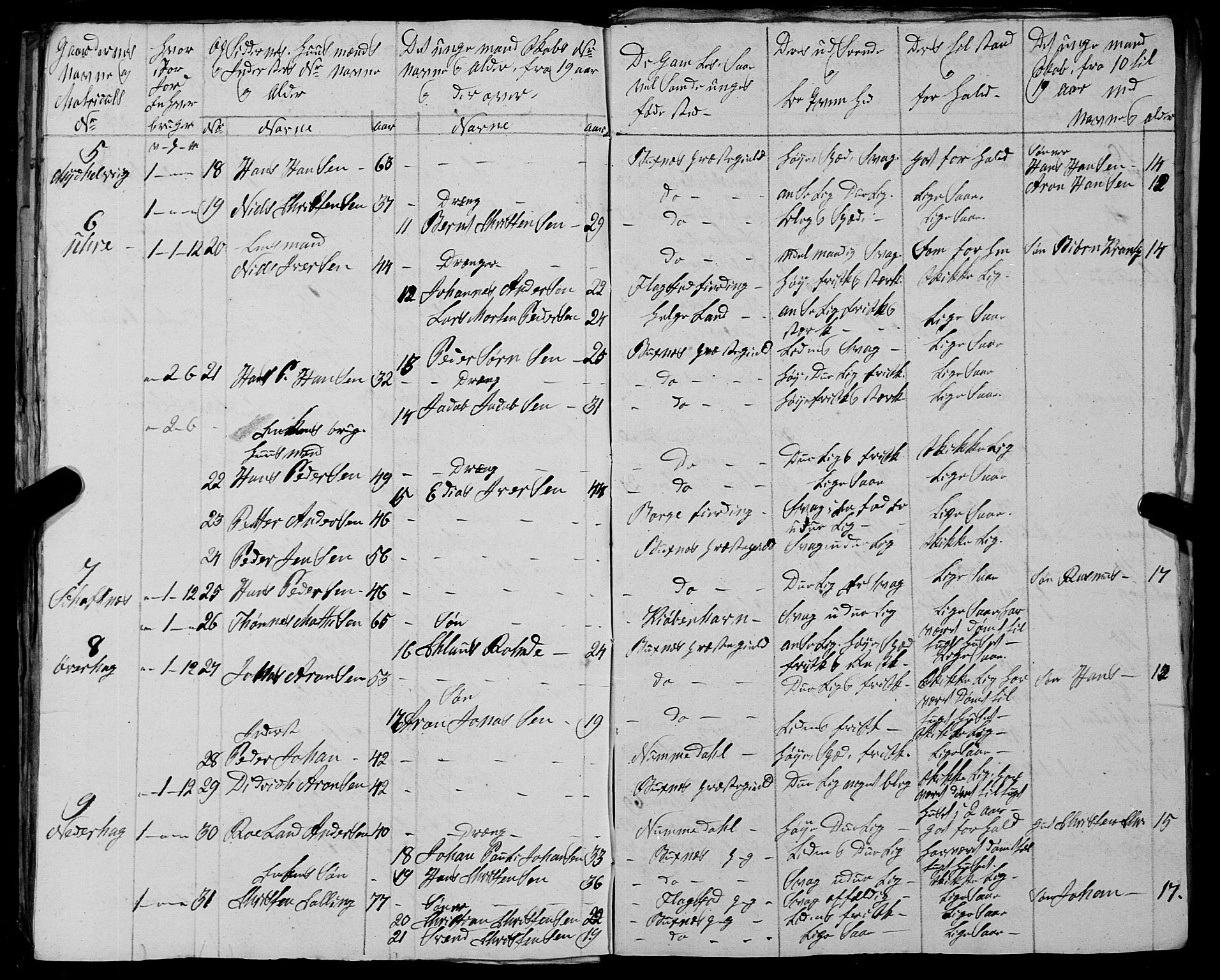 Fylkesmannen i Nordland, AV/SAT-A-0499/1.1/R/Ra/L0026: Innrulleringsmanntall for Buksnes og Hol, 1806-1837, p. 168