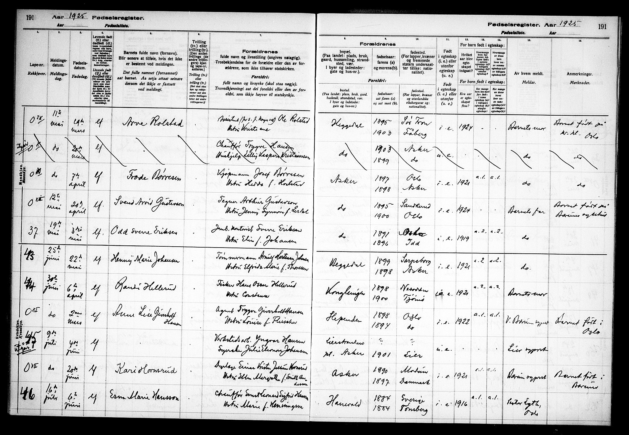Asker prestekontor Kirkebøker, AV/SAO-A-10256a/J/L0001: Birth register no. 1, 1916-1925, p. 191