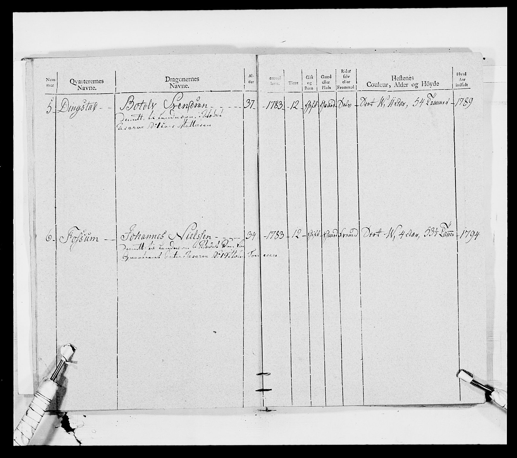 Generalitets- og kommissariatskollegiet, Det kongelige norske kommissariatskollegium, AV/RA-EA-5420/E/Eh/L0011: Smålenske dragonregiment, 1795-1807, p. 14