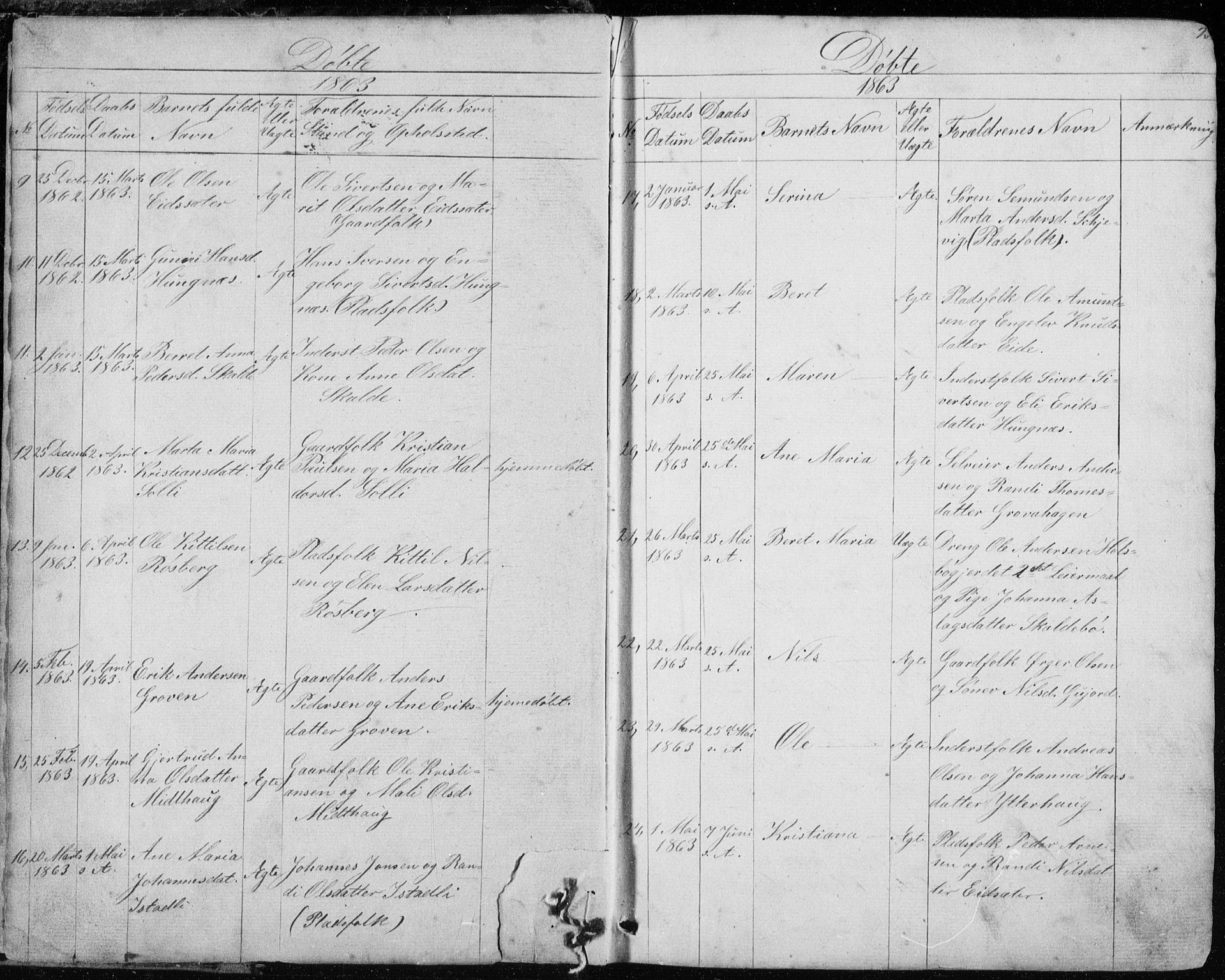 Ministerialprotokoller, klokkerbøker og fødselsregistre - Møre og Romsdal, SAT/A-1454/557/L0684: Parish register (copy) no. 557C02, 1863-1944, p. 2