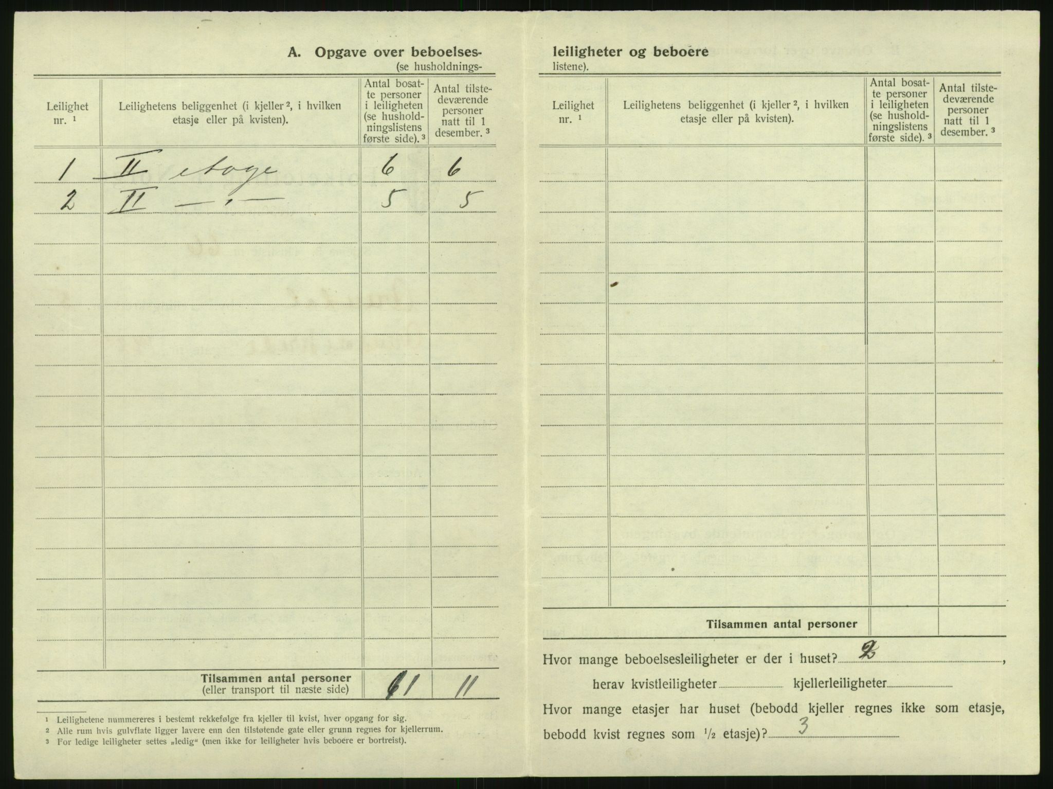 SAK, 1920 census for Arendal, 1920, p. 705