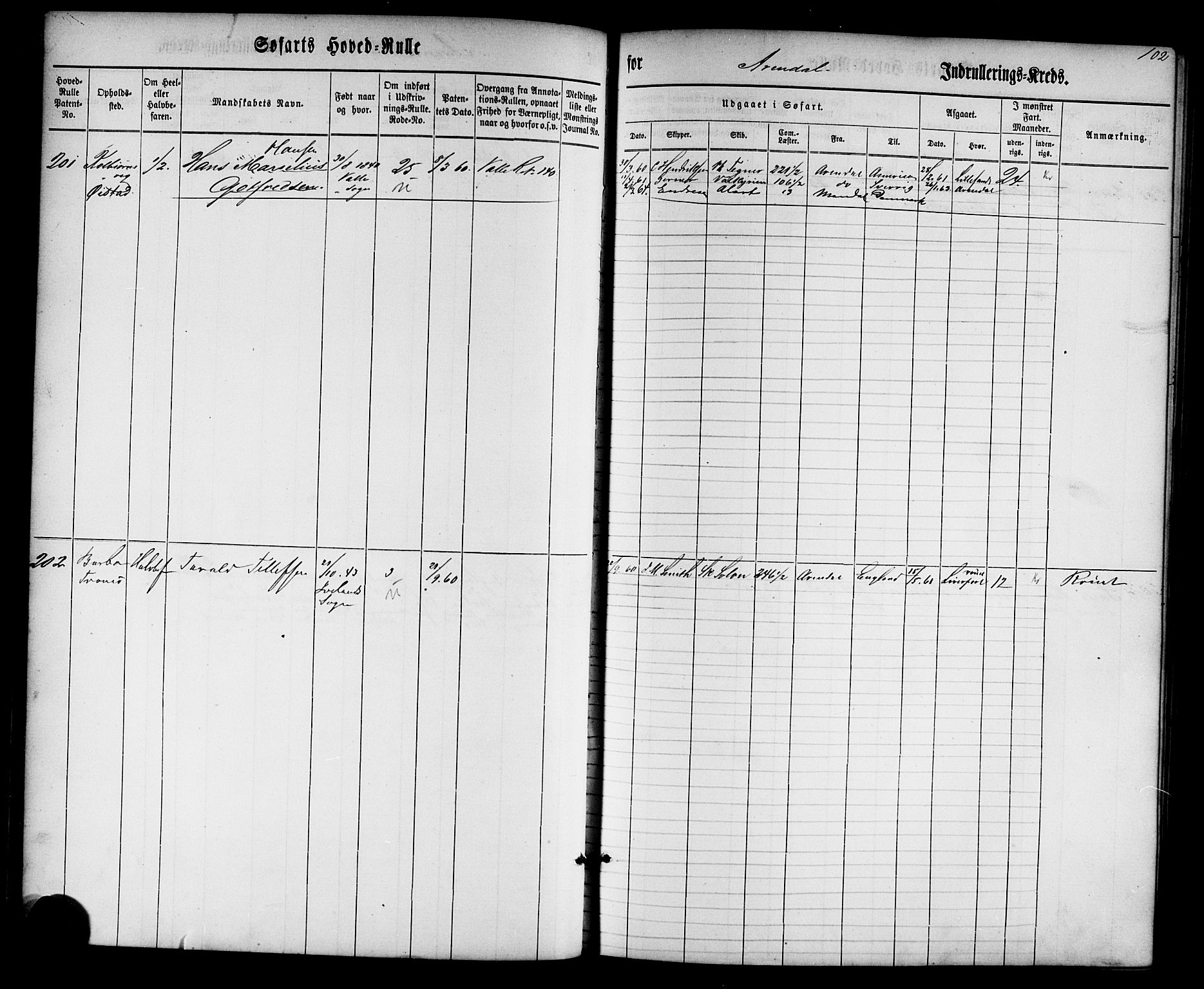 Arendal mønstringskrets, SAK/2031-0012/F/Fb/L0001: Hovedrulle nr 1-766 uten register, E-2, 1860-1868, p. 104