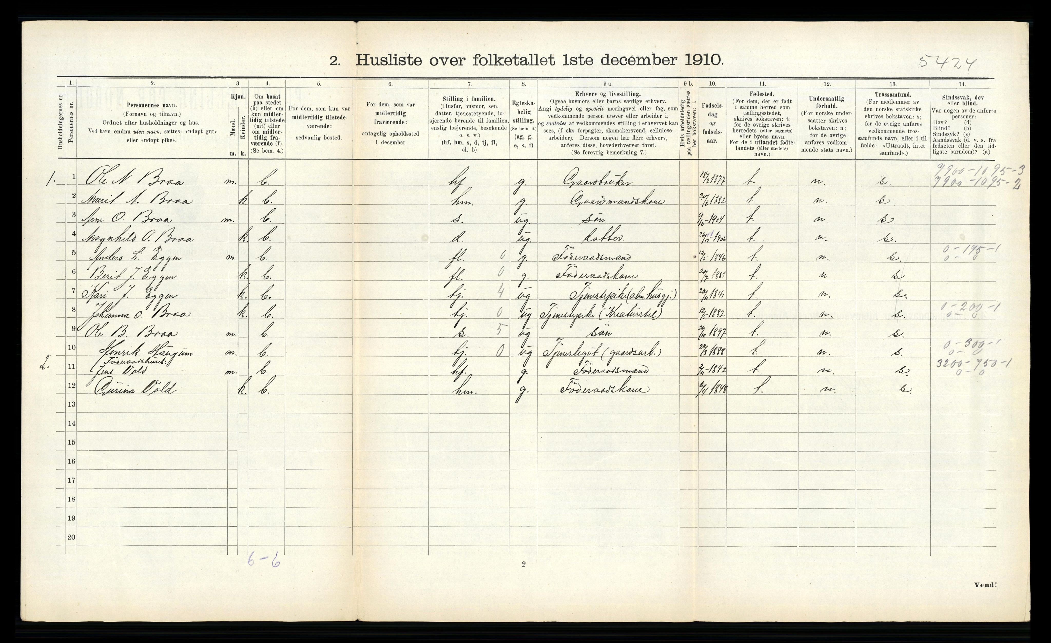 RA, 1910 census for Byneset, 1910, p. 46