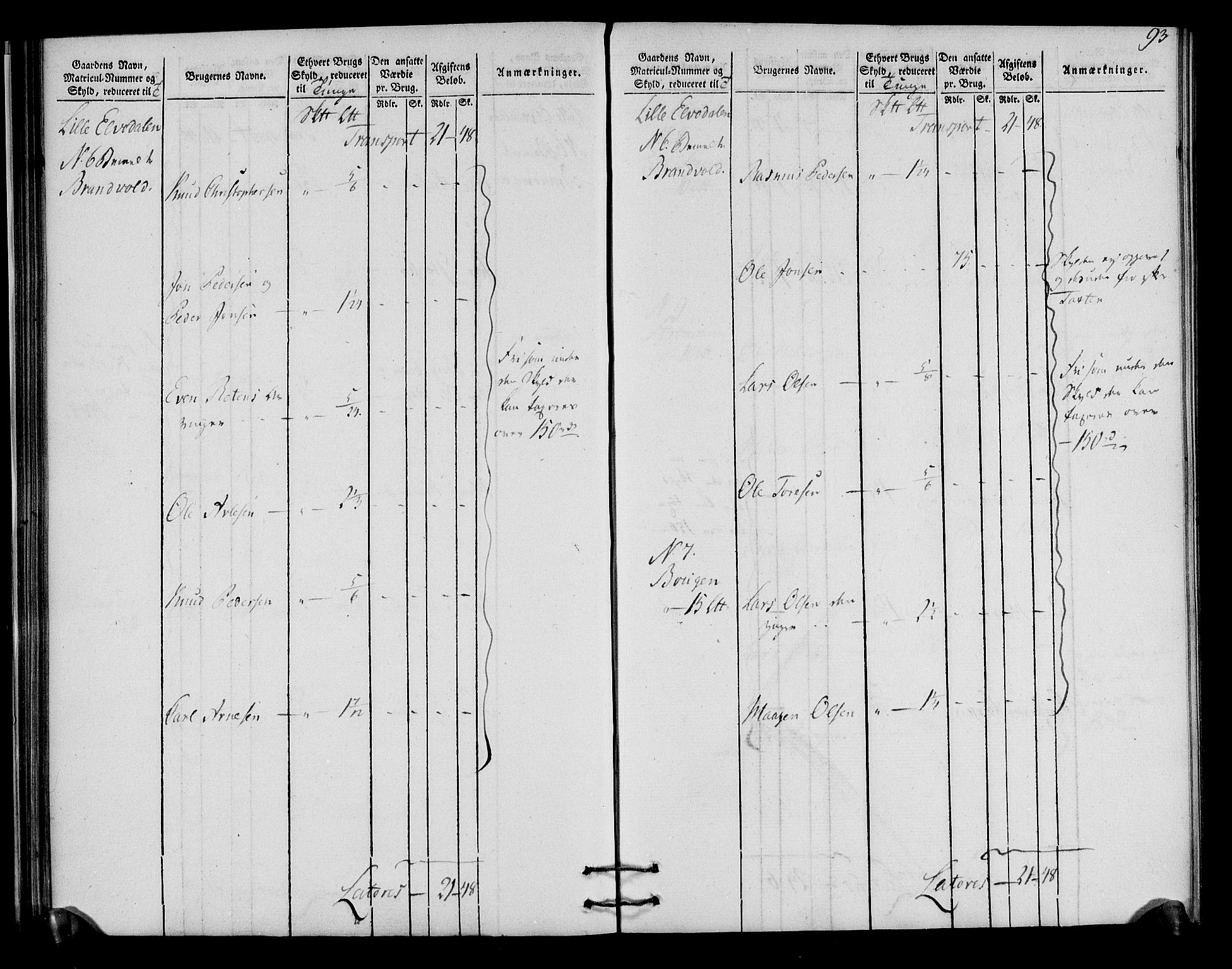 Rentekammeret inntil 1814, Realistisk ordnet avdeling, AV/RA-EA-4070/N/Ne/Nea/L0030: Østerdal fogderi. Oppebørselsregister, 1803-1804, p. 96