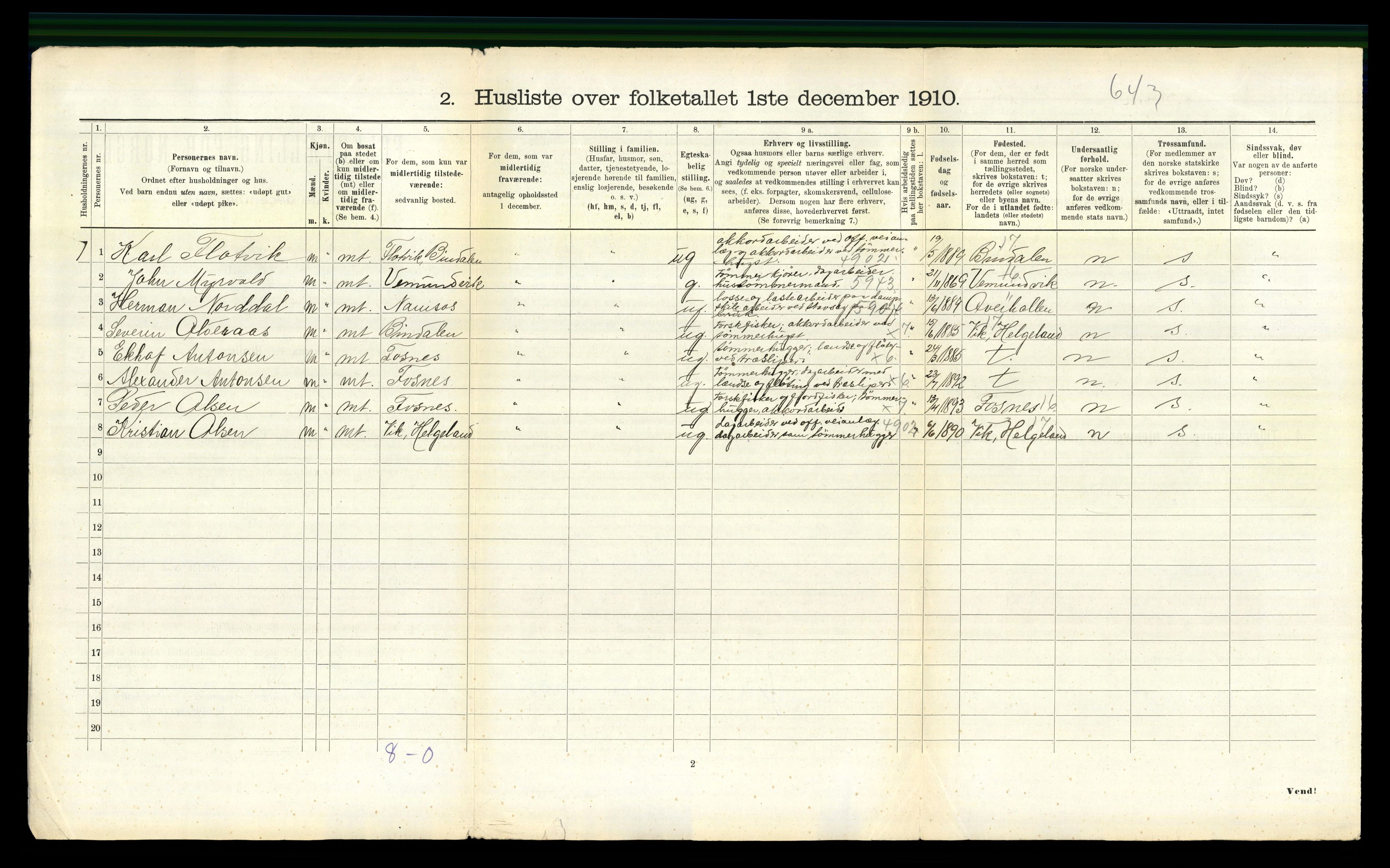 RA, 1910 census for Kolvereid, 1910, p. 209
