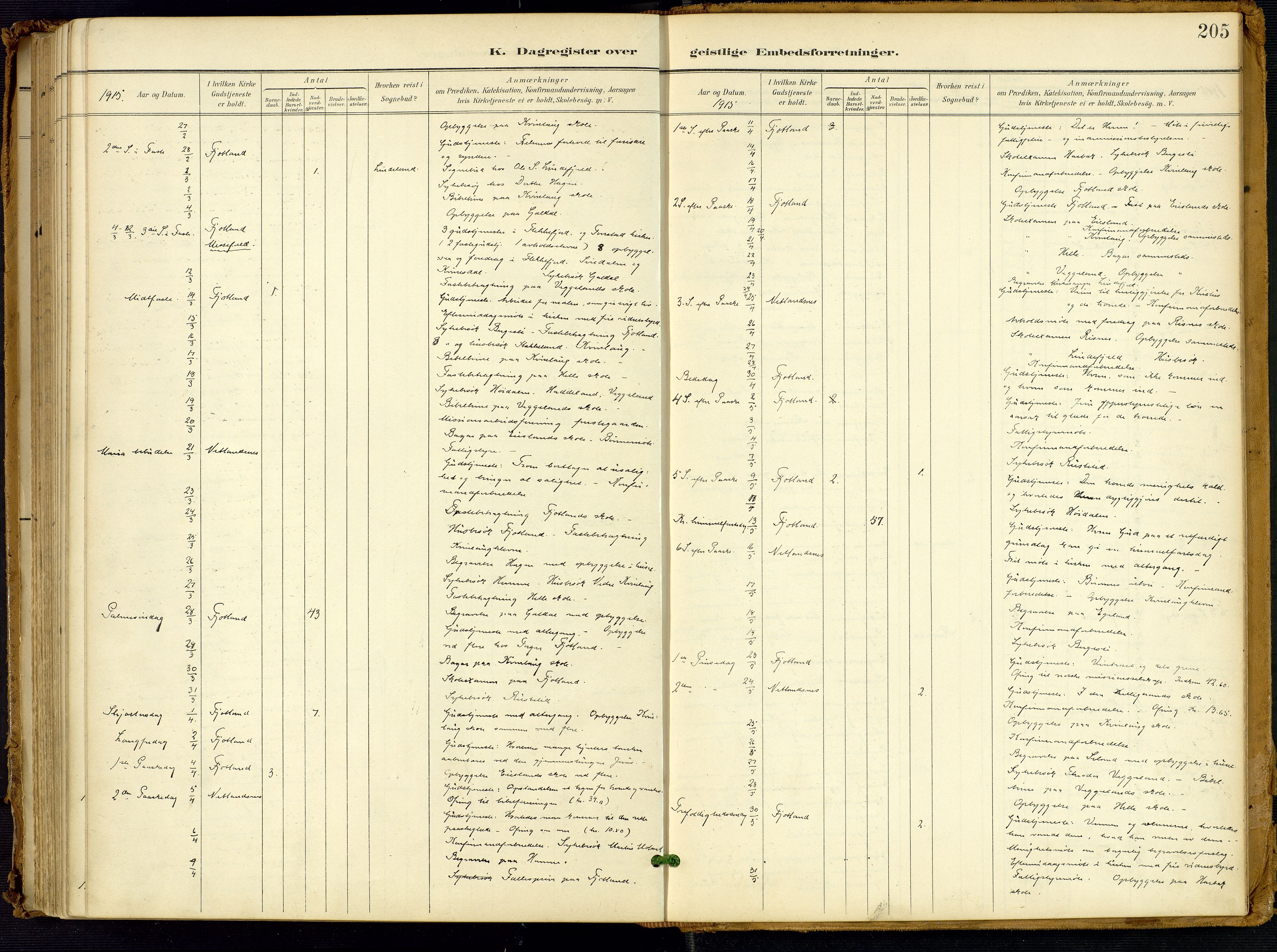 Fjotland sokneprestkontor, AV/SAK-1111-0010/F/Fa/L0003: Parish register (official) no. A 3, 1899-1917, p. 205