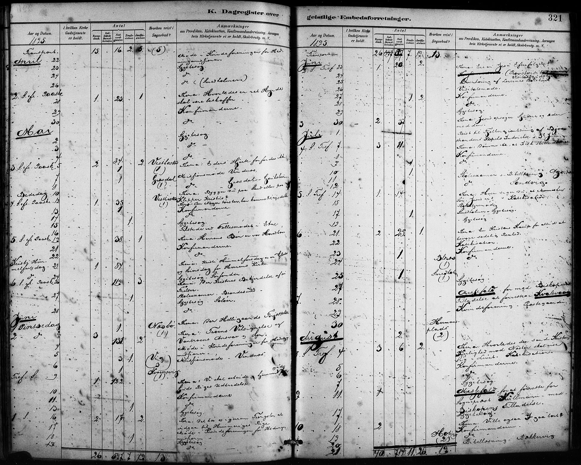 Fitjar sokneprestembete, AV/SAB-A-99926: Parish register (official) no. A 2, 1882-1899, p. 321