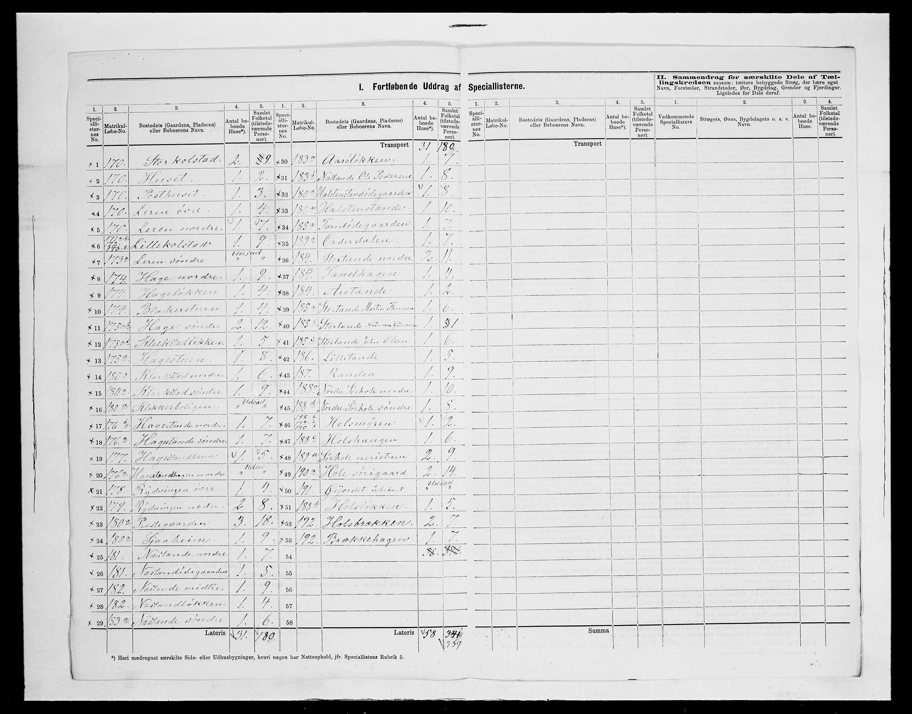 SAH, 1875 census for 0512P Lesja, 1875, p. 36