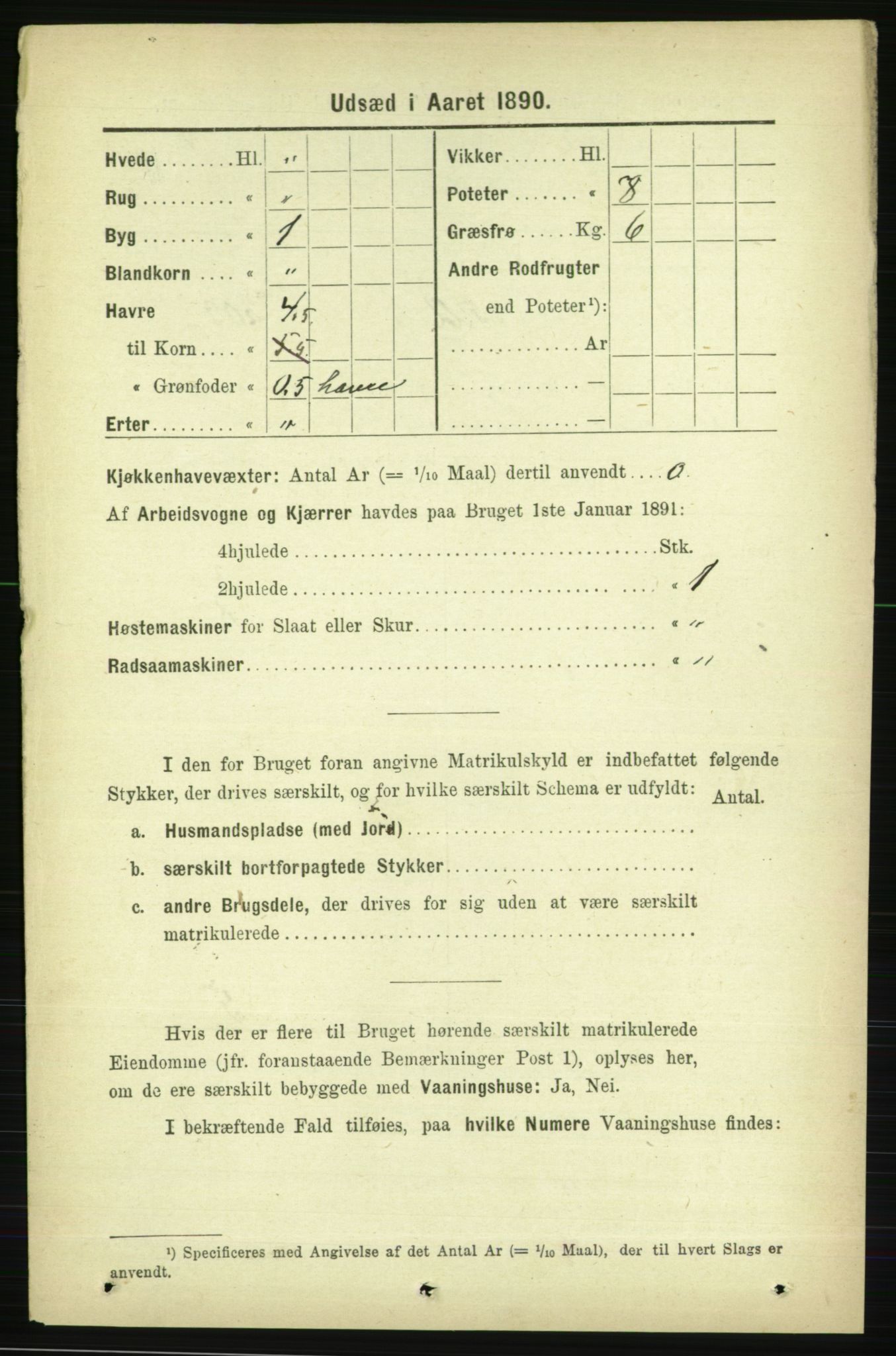 RA, 1891 census for 1734 Stod, 1891, p. 3052