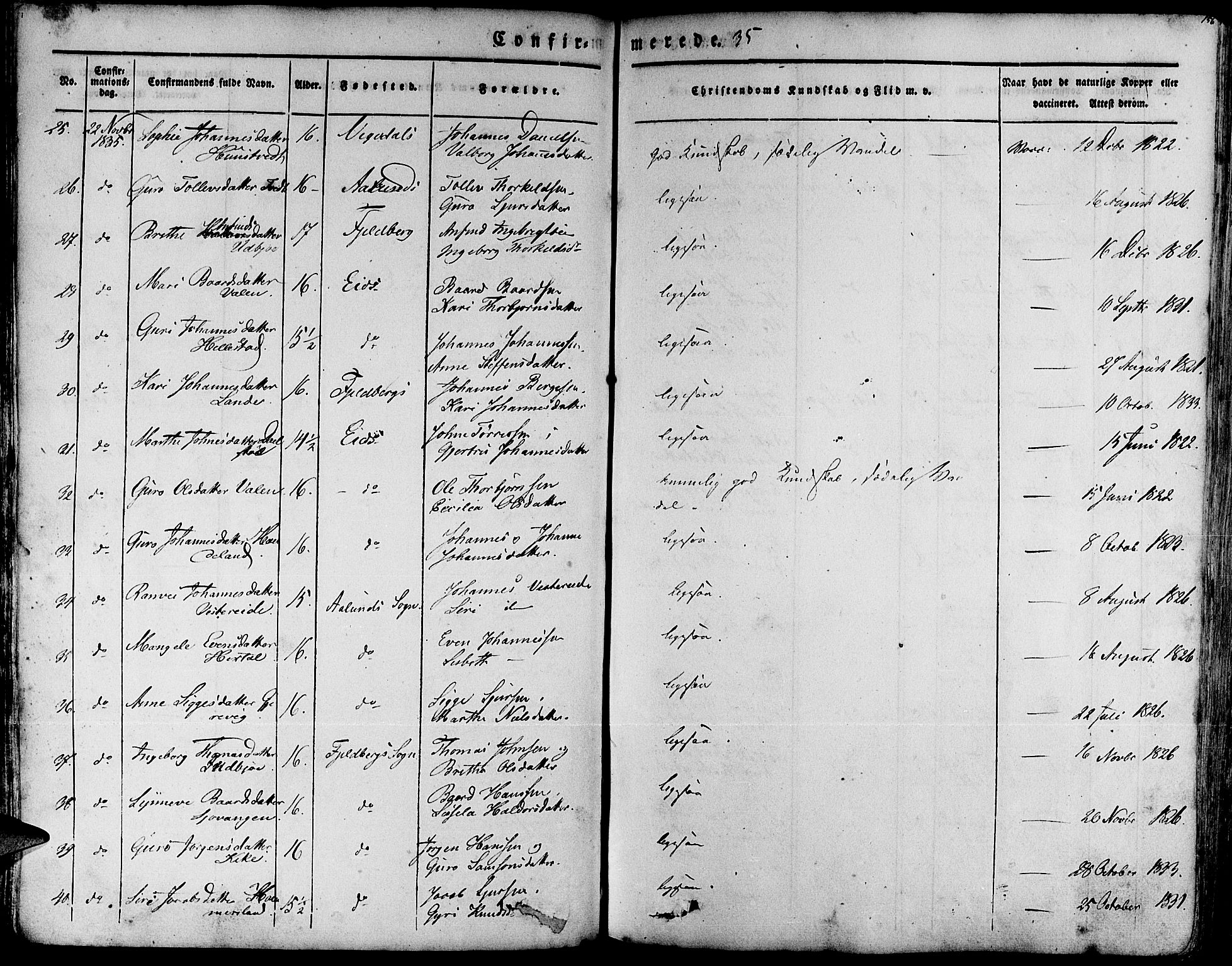 Fjelberg sokneprestembete, SAB/A-75201/H/Haa: Parish register (official) no. A 6, 1835-1851, p. 156