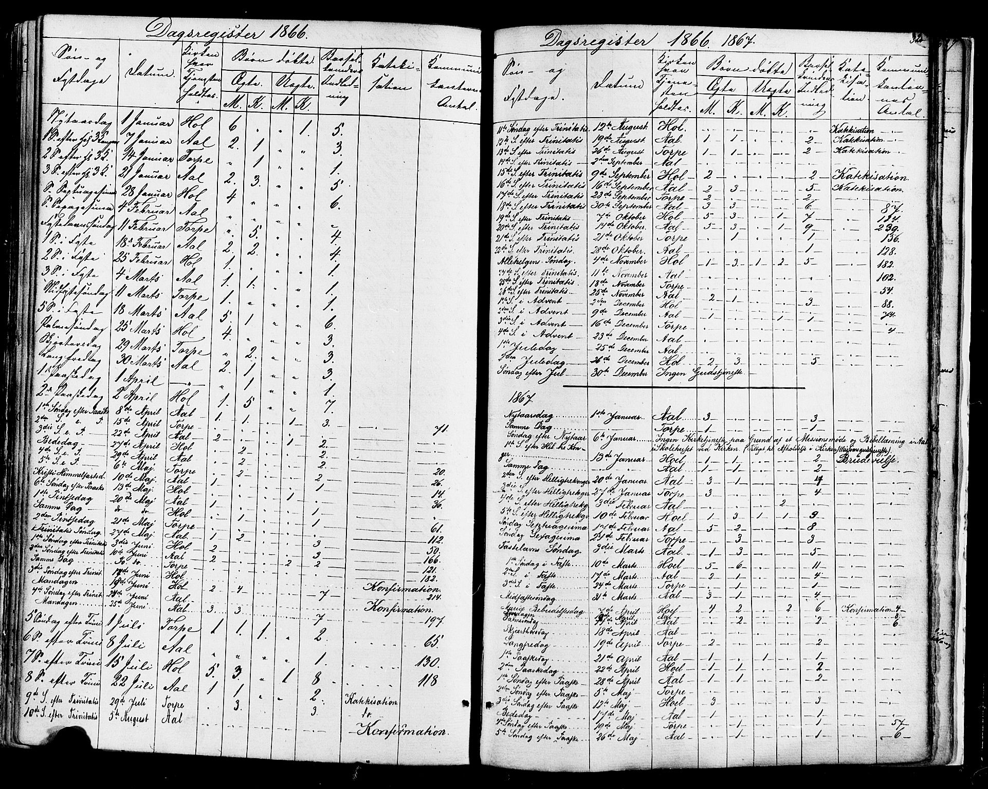 Ål kirkebøker, AV/SAKO-A-249/F/Fa/L0007: Parish register (official) no. I 7, 1865-1881, p. 318