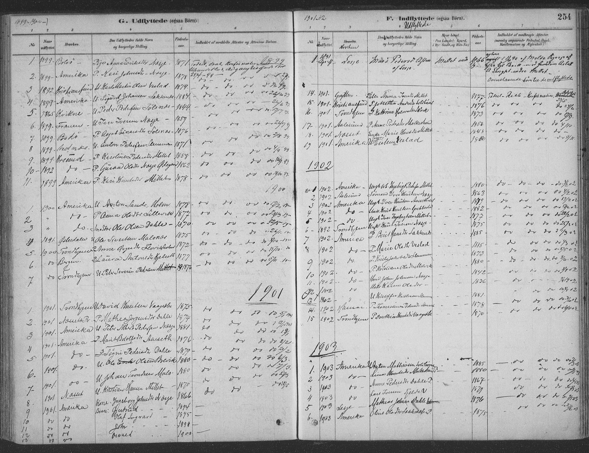Ministerialprotokoller, klokkerbøker og fødselsregistre - Møre og Romsdal, SAT/A-1454/547/L0604: Parish register (official) no. 547A06, 1878-1906, p. 254