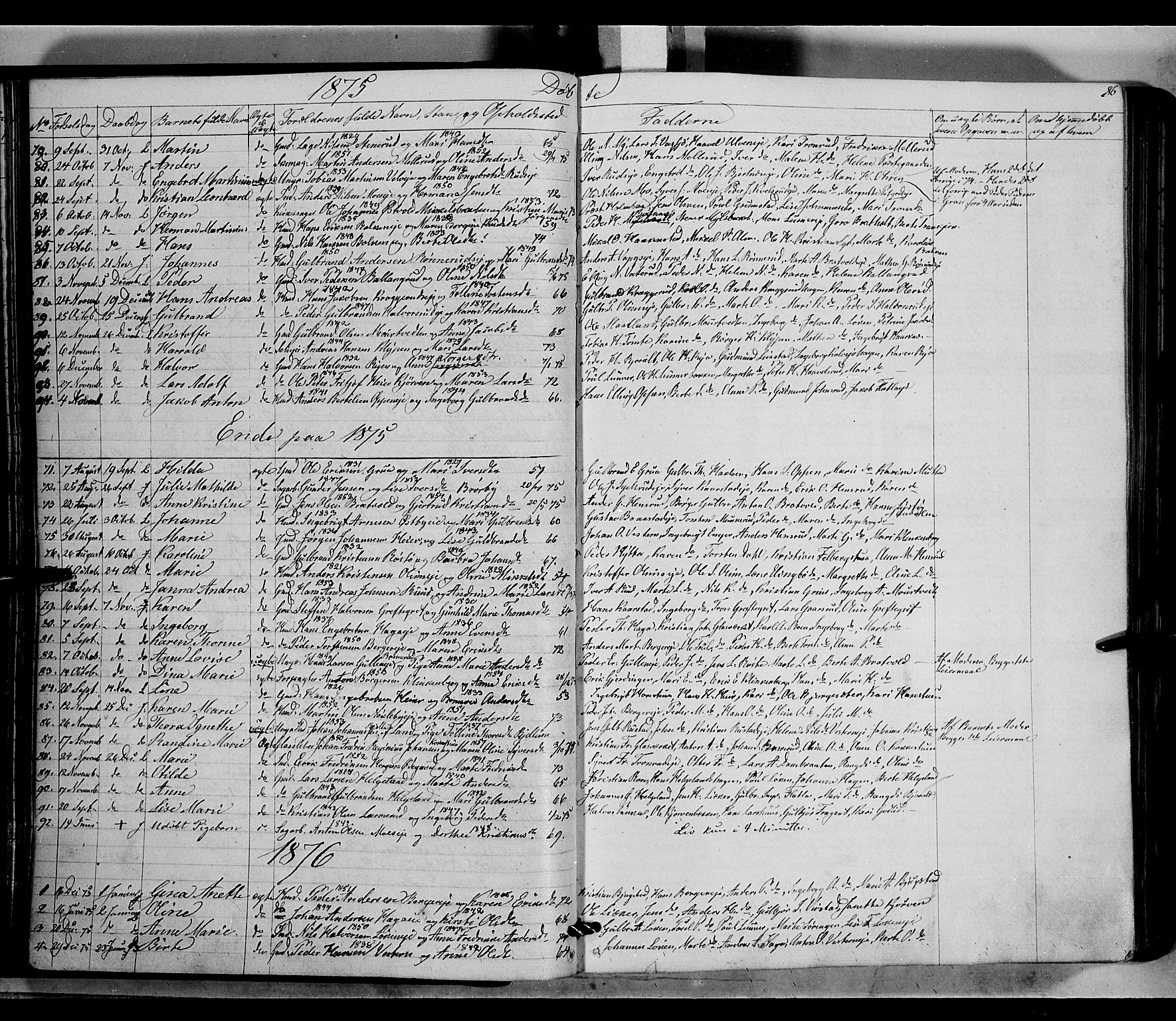 Jevnaker prestekontor, AV/SAH-PREST-116/H/Ha/Haa/L0007: Parish register (official) no. 7, 1858-1876, p. 86