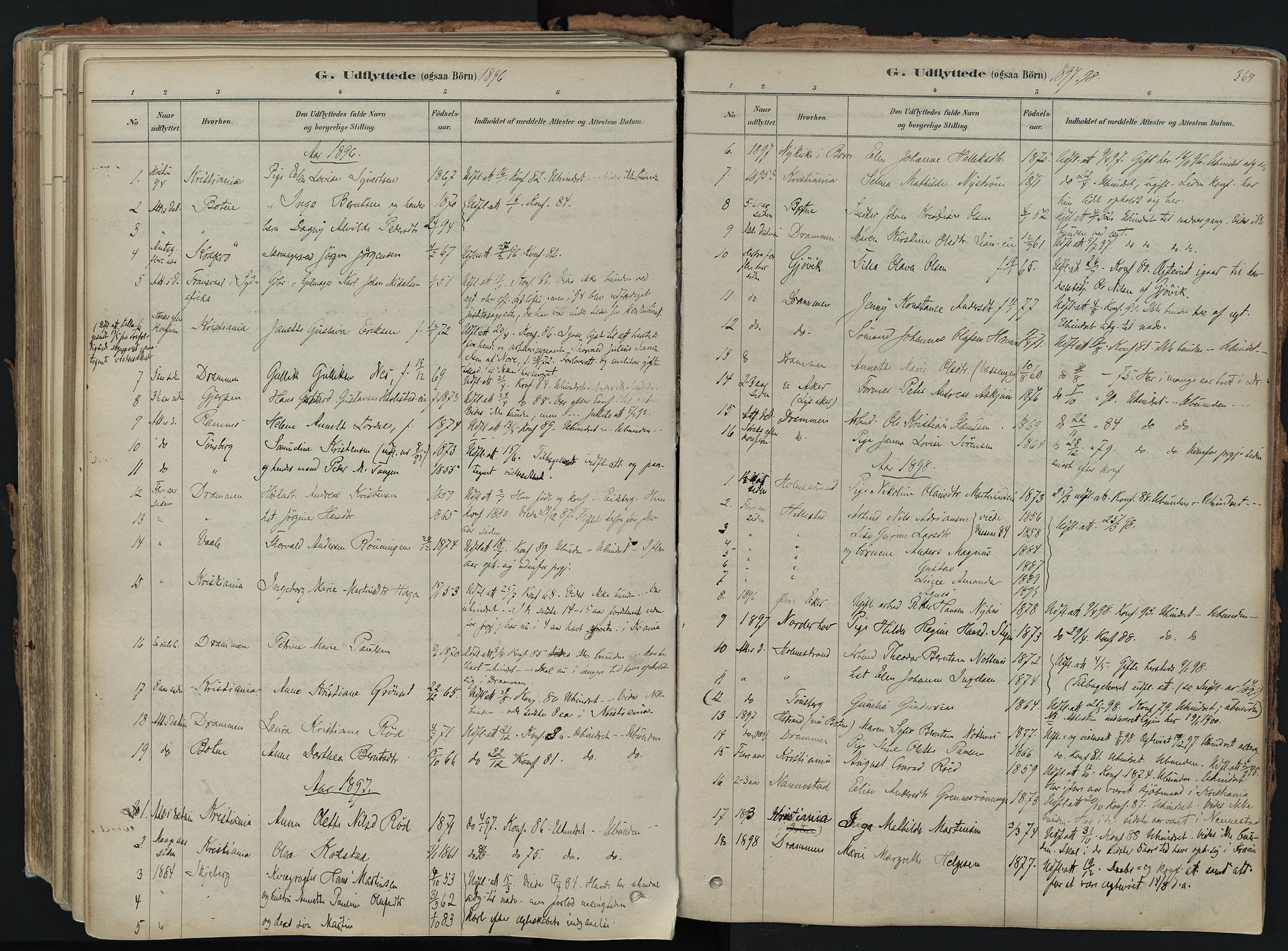 Hof kirkebøker, AV/SAKO-A-64/F/Fa/L0007: Parish register (official) no. I 7, 1878-1940, p. 364