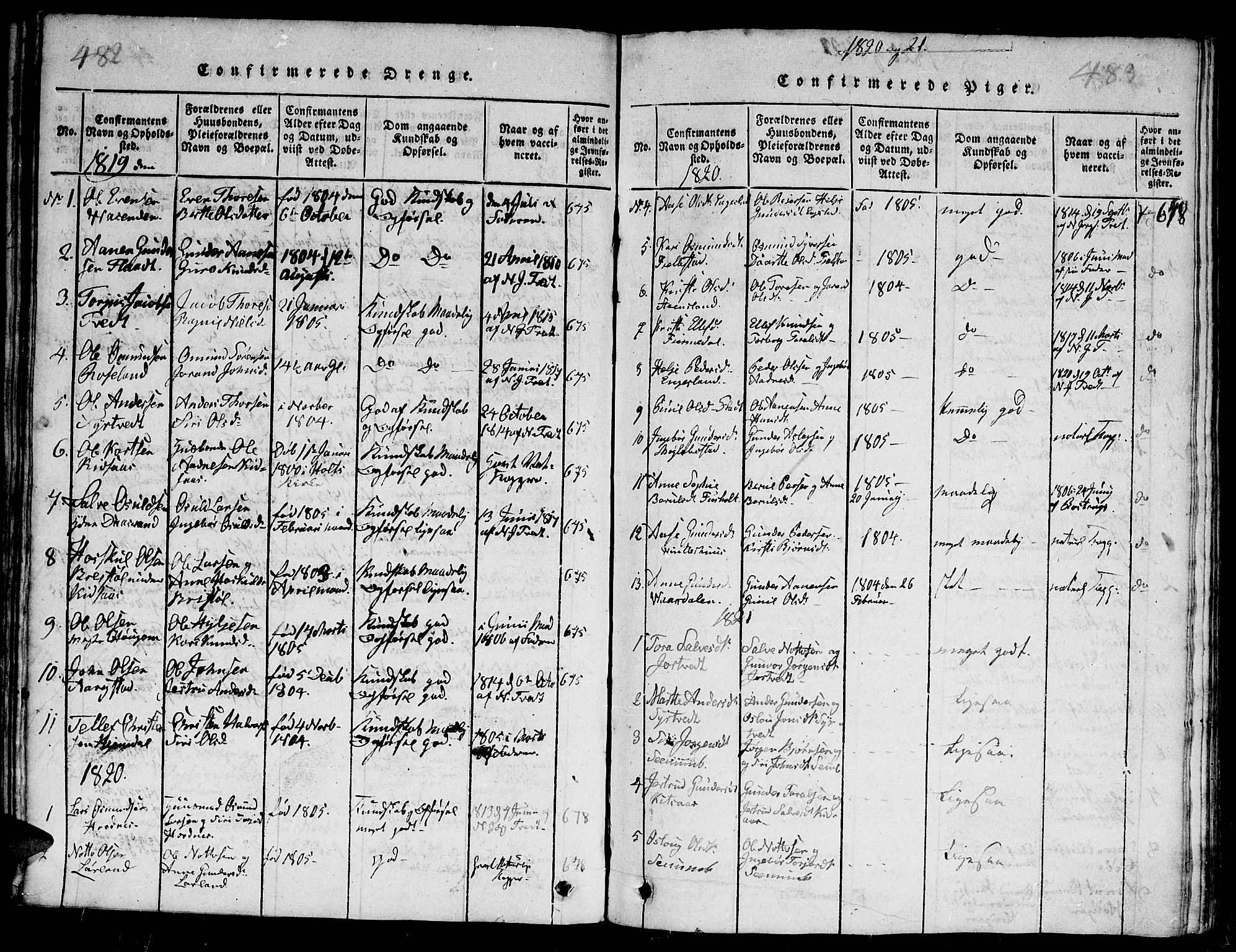 Evje sokneprestkontor, SAK/1111-0008/F/Fb/Fba/L0001: Parish register (copy) no. B 1, 1816-1842, p. 482-483