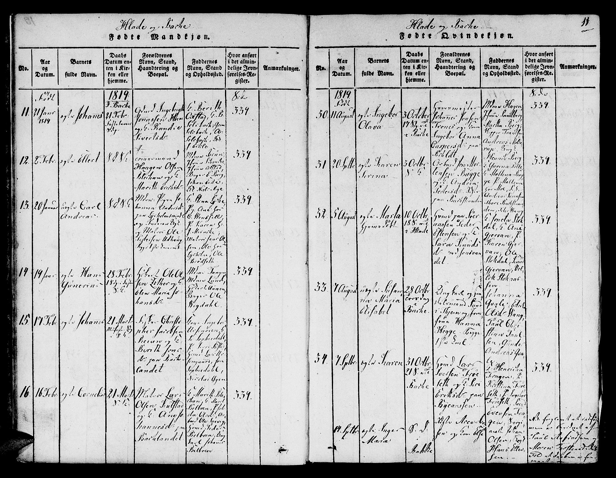Ministerialprotokoller, klokkerbøker og fødselsregistre - Sør-Trøndelag, SAT/A-1456/606/L0283: Parish register (official) no. 606A03 /1, 1818-1823, p. 11