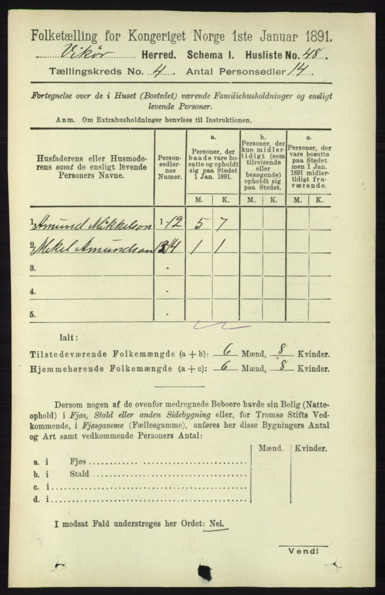 RA, 1891 census for 1238 Vikør, 1891, p. 1082