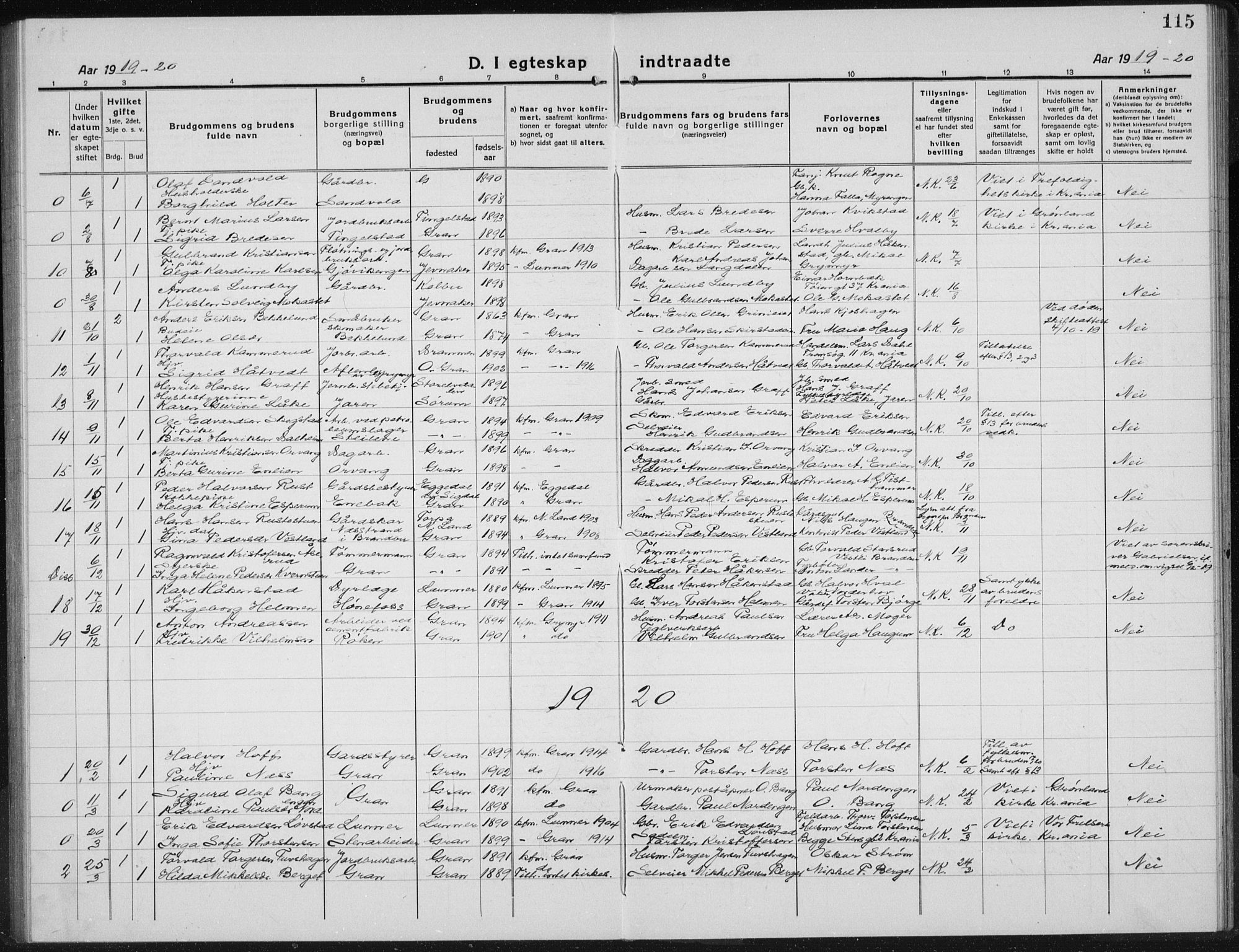 Gran prestekontor, AV/SAH-PREST-112/H/Ha/Hab/L0008: Parish register (copy) no. 8, 1917-1935, p. 115