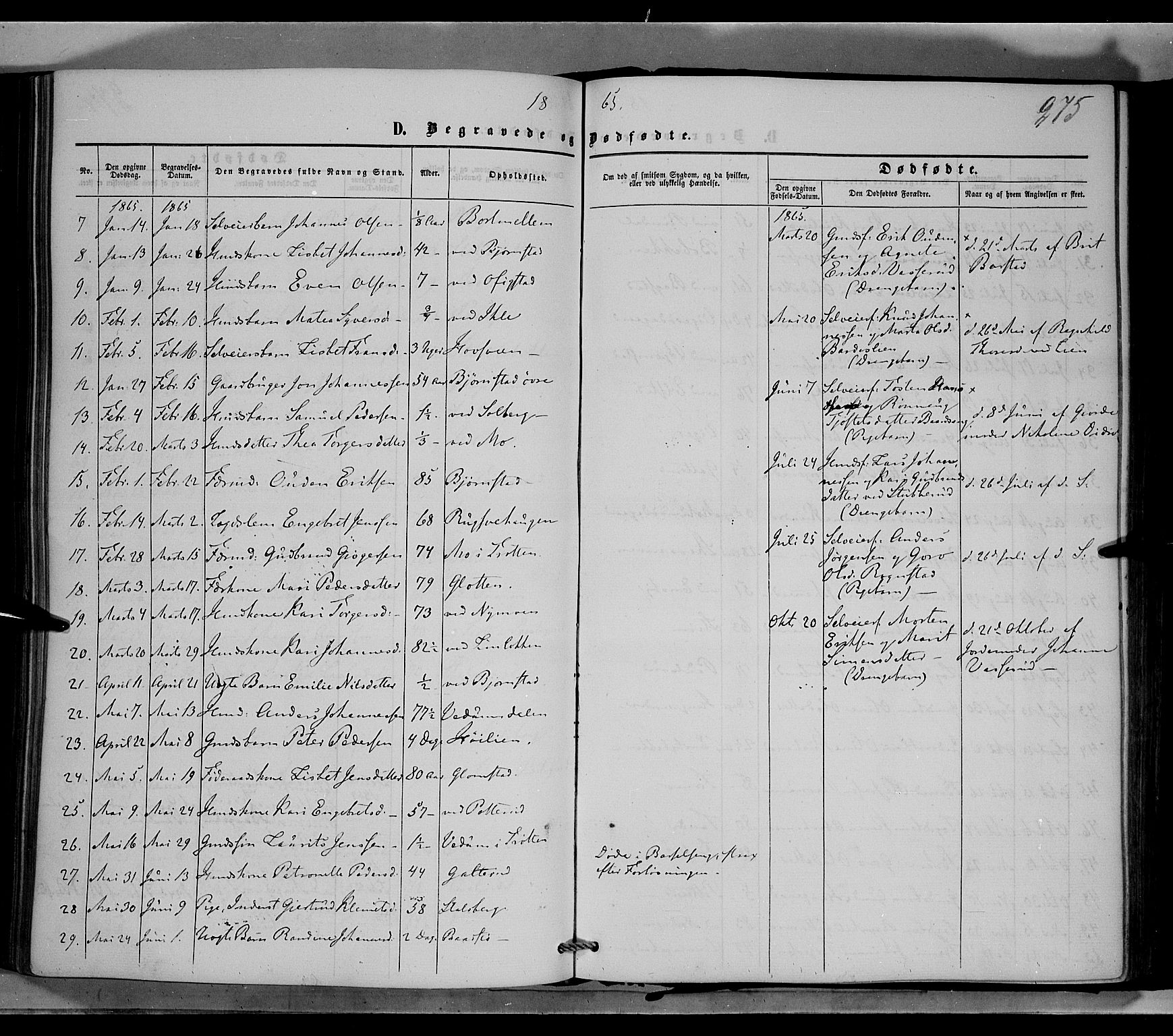 Øyer prestekontor, SAH/PREST-084/H/Ha/Haa/L0006: Parish register (official) no. 6, 1858-1874, p. 275