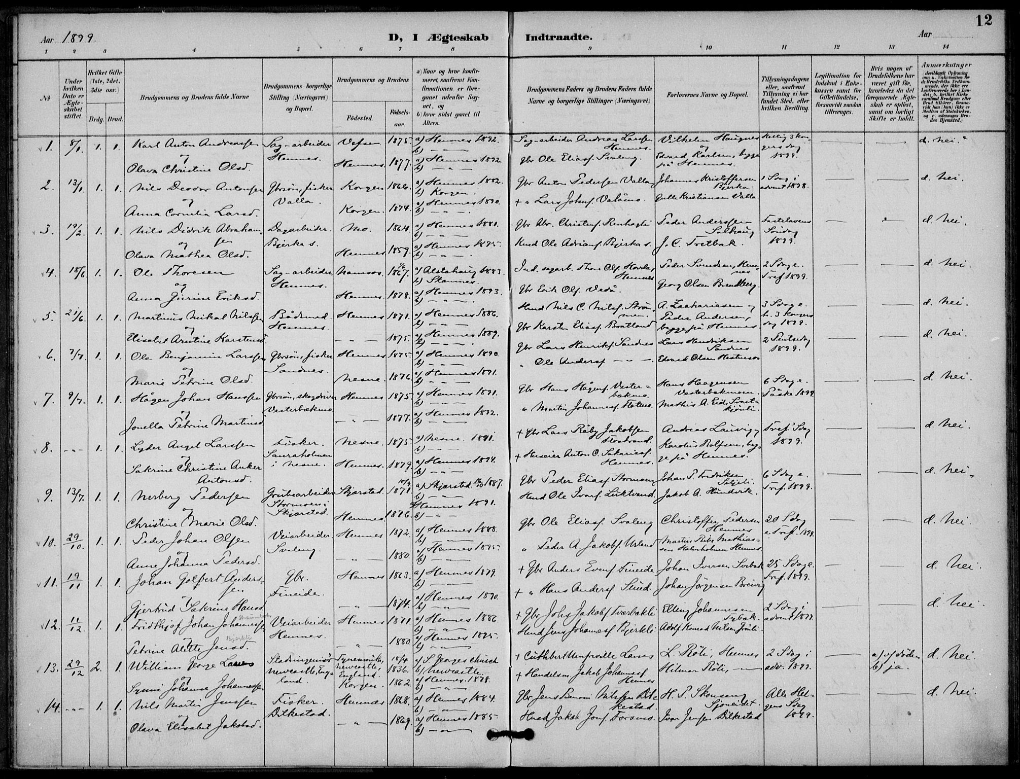 Ministerialprotokoller, klokkerbøker og fødselsregistre - Nordland, AV/SAT-A-1459/825/L0363: Parish register (official) no. 825A17, 1890-1909, p. 12