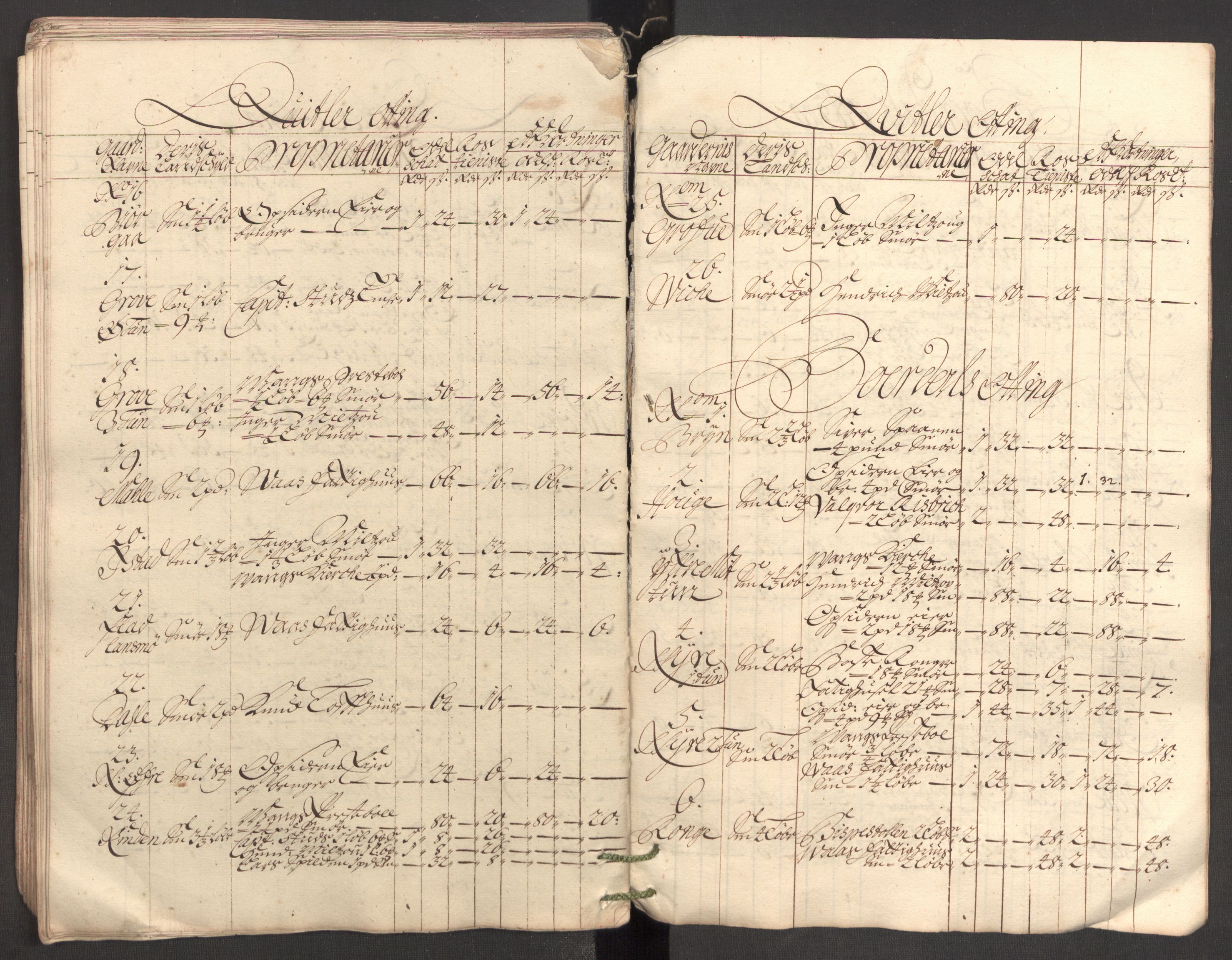 Rentekammeret inntil 1814, Reviderte regnskaper, Fogderegnskap, AV/RA-EA-4092/R51/L3186: Fogderegnskap Nordhordland og Voss, 1702-1703, p. 107