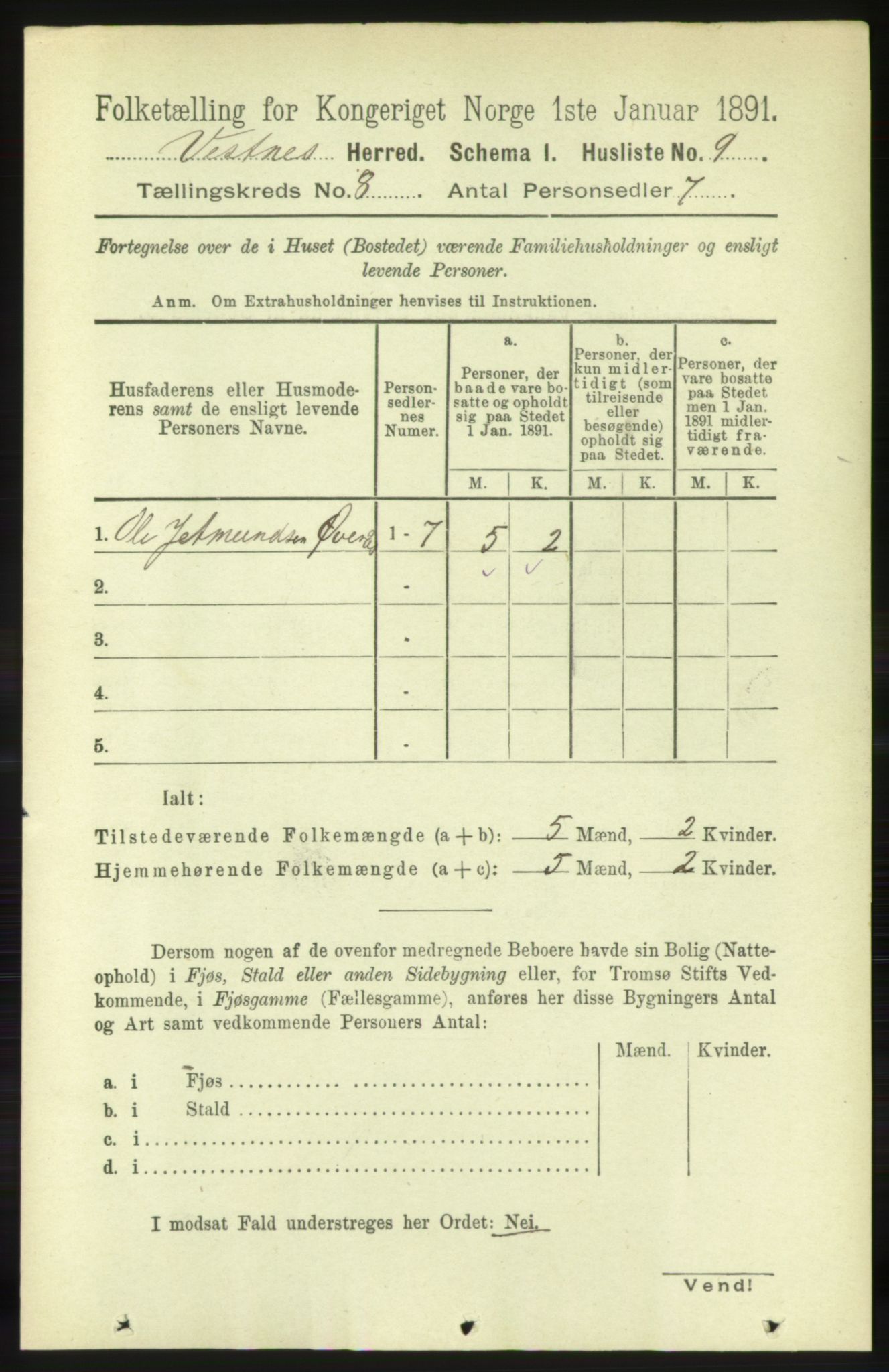 RA, 1891 census for 1535 Vestnes, 1891, p. 3129