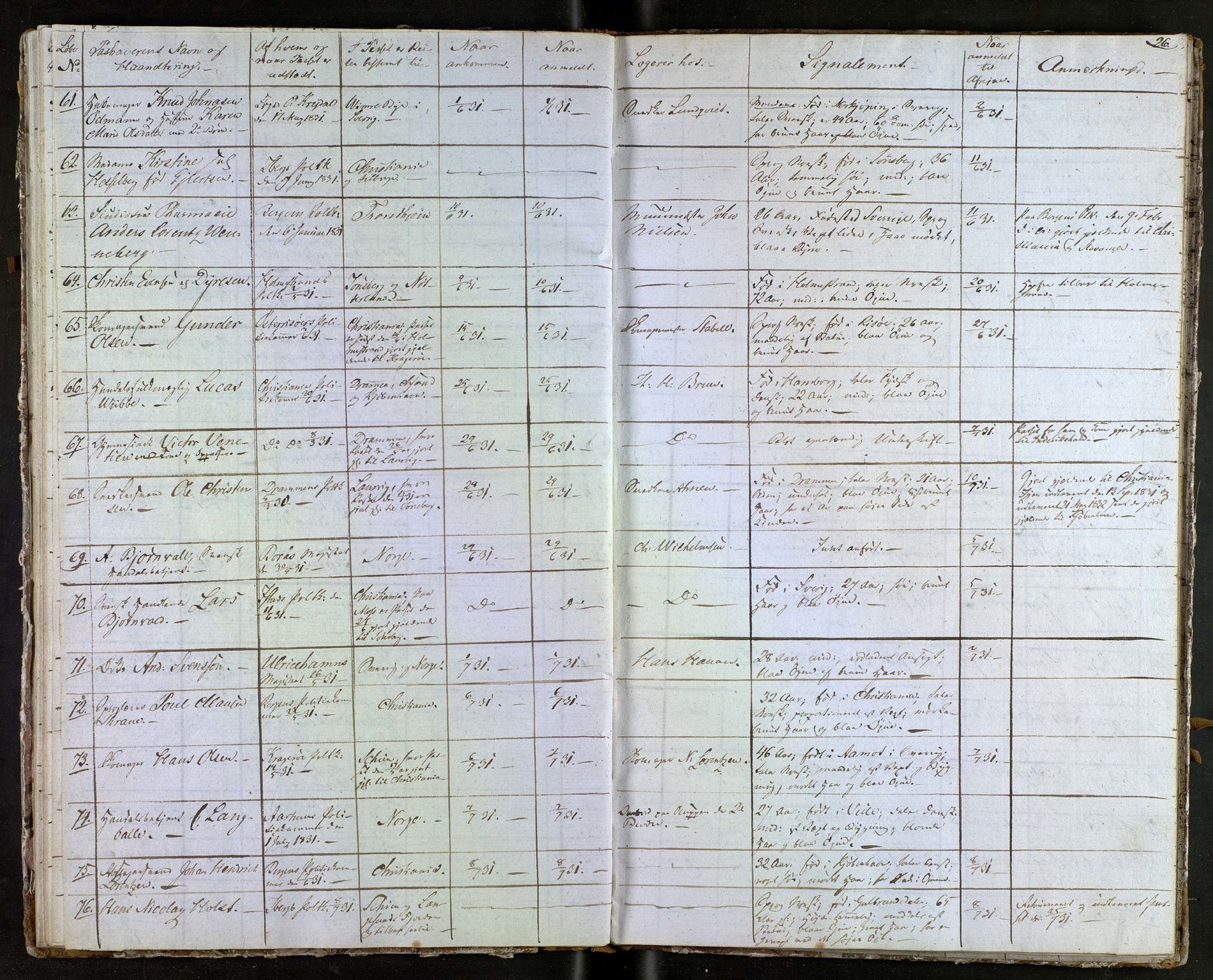 Tønsberg byfogd, AV/SAKO-A-224/N/Nb/L0001: Passjournal, 1829-1833, p. 26