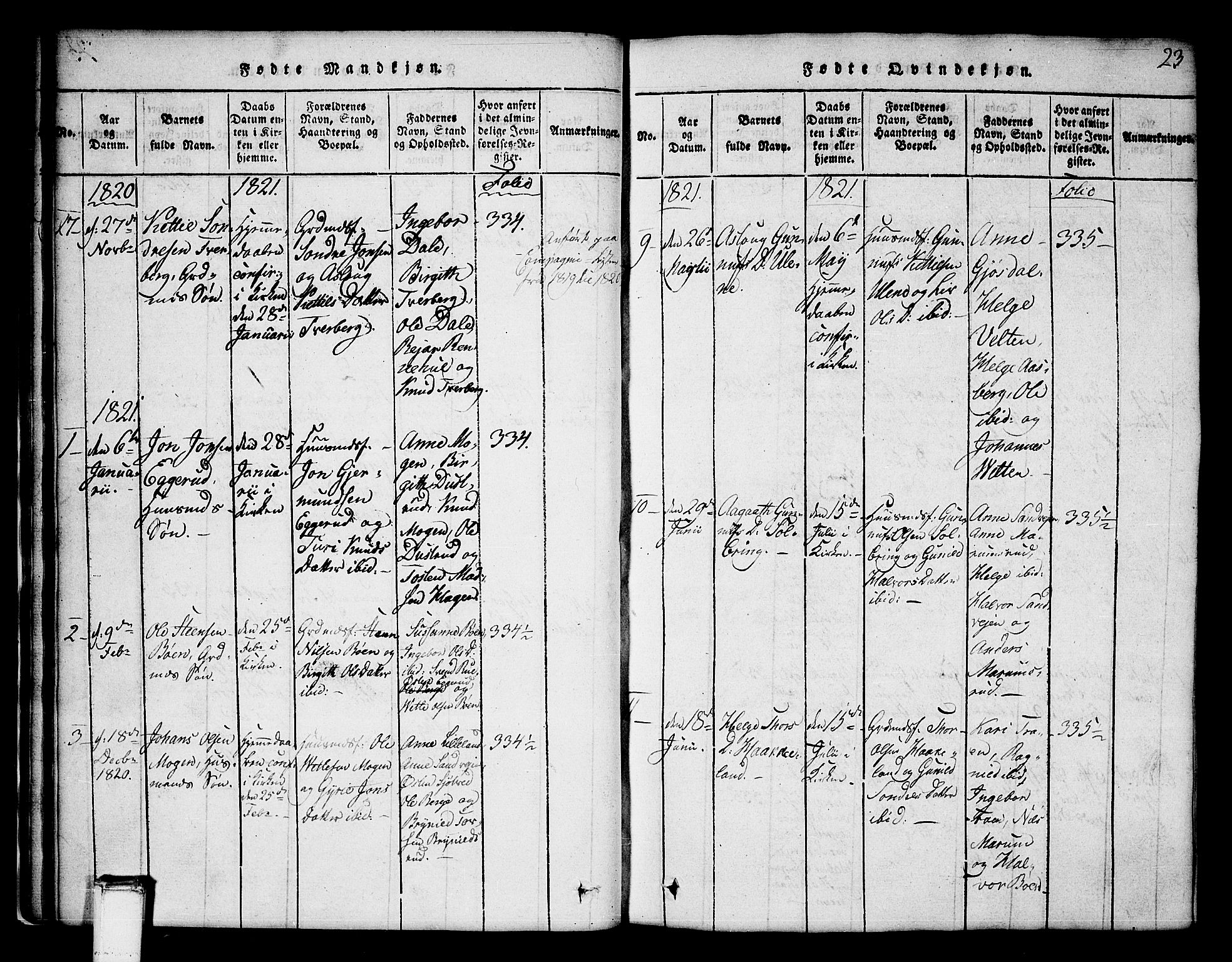 Tinn kirkebøker, SAKO/A-308/G/Ga/L0001: Parish register (copy) no. I 1, 1815-1850, p. 23