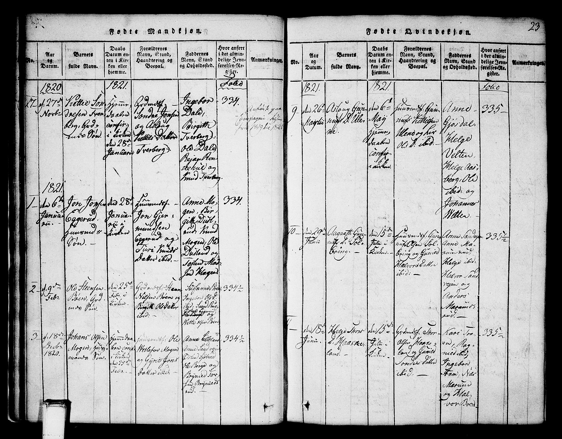 Tinn kirkebøker, AV/SAKO-A-308/G/Ga/L0001: Parish register (copy) no. I 1, 1815-1850, p. 23